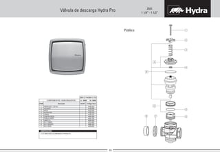 Público
2551
1 1/4” - 1 1/2”
Válvula de descarga Hydra Pro
(1) O UNHO NÃO ACOMPANHA O PRODUTO.
1
2
3
4
6
8
A
B
C
7
5
Código Deca
-
-
-
-
-
-
-
-
-
-
-
4108.060
4232.060
4162.020
4180.522
4160.070
4064.060
4204.042
4312.060
4686.325
4390.060
4040.182
ITEM AC/DTDescrição
COMPONENTES / SUBCONJUNTOS Lc 00/00 Dc 00/00
2551.C.114/2551.C.112
O’RING
RETENTOR
MOLA
PARAFUSO + 20 mm
VOLANTE
CONTRA SEDE
UNHO (1)
SCJ. TAMPA
SCJ. REPARO
SCJ. SEDE
PORCA UNIÃO
OBSERVAÇÕES:
 