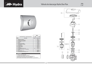 Válvula de descarga Hydra Duo Flux 2540
1 1/4”
* GABARITO PARA INSTALAÇÃO.
(1) O UNHO NÃO ACOMPANHA O PRODUTO.
NA PRIMEIRA MANUTENÇÃO TROCA-SE O SUBCONJUNTO B
(REPARO DUO FLUX ANTIGO) PELO SUBCONJUNTO D.
NAS PRÓXIMAS MANUTENÇÕES TROCA-SE APENAS O SUBCONJUNTO E.
1
2
3
4
6
8
10
9
11
A
D
E
B
C
7
5
Código Deca
-
-
-
-
-
-
-
-
-
-
-
-
-
-
-
4180.562
4180.522
4108.060
4246.172
4232.023
4162.020
4160.070
4040.182
4064.060
4204.042
4900.355
4686.007
4686.014
-
4390.060
4148.008
ITEM AC/DTDescrição
COMPONENTES / SUBCONJUNTOS Lc 00/00 Dc 00/00
2540
MOLA
VOLANTE
PARAFUSO ACIONADOR
BASE DE FIXAÇÃO
PARAFUSO DE FIXAÇÃO
RETENTOR BILABIAL
ANEL SEDE
PORCA UNIÃO
CONTRA SEDE
UNHO (1)
ACABAMENTO DUO FLUX
SCJ. REPARO 1 1/4”
REPARO NOVA HYDRA DUO 1 1/4”
REPARO DUO FLUX 1 1/4” (ANTIGO)
SEDE
GUARNIÇÃO DA TAMPA
CR
OBSERVAÇÕES:
 