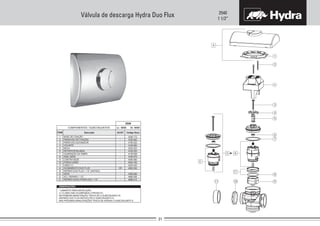 2540
1 1/2”
Válvula de descarga Hydra Duo Flux
* GABARITO PARA INSTALAÇÃO.
(1) O UNHO NÃO ACOMPANHA O PRODUTO.
NA PRIMEIRA MANUTENÇÃO TROCA-SE O SUBCONJUNTO B
(REPARO DUO FLUX ANTIGO) PELO SUBCONJUNTO D.
NAS PRÓXIMAS MANUTENÇÕES TROCA-SE APENAS O SUBCONJUNTO E.
1
2
3
4
6
8
10
9
11
A
D
E
B
C
7
5
Código Deca
-
-
-
-
-
-
-
-
-
-
-
-
-
-
-
4180.562
4180.522
4108.060
4246.172
4232.023
4162.020
4160.070
4040.182
4064.060
4204.042
4900.355
4686.006
4686.013
-
4390.060
4148.008
ITEM AC/DTDescrição
COMPONENTES / SUBCONJUNTOS Lc 00/00 Dc 00/00
2540
MOLA
VOLANTE
PARAFUSO ACIONADOR
BASE DE FIXAÇÃO
PARAFUSO DE FIXAÇÃO
RETENTOR BILABIAL
ANEL SEDE
PORCA UNIÃO
CONTRA SEDE
UNHO (1)
ACABAMENTO DUO FLUX
SCJ. REPARO 1 1/2”
REPARO NOVA HYDRA DUO 1 1/2”
REPARO DUO FLUX 1 1/2” (ANTIGO)
SEDE
GUARNIÇÃO DA TAMPA
CR
OBSERVAÇÕES:
 