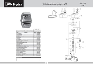 2516 - 2517
1 1/4”
Válvula de descarga Hydra VCE
1
2
3
4
5
6
7
8
9
10
11
12
13
14
15
16
17
A
B
C
D
E
F
G
H
I
J
3
Código Deca
-
-
-
-
-
-
-
-
-
--
-
-
-
-
-
-
-
-
-
-
-
-
-
4125.460
4125.500
4108.180
4188.084
4112.060
4232.034
4160.104
4148.304
4232.012
4164.044
4148.374
4240.084
4040.182
4204.042
4136.460
4188.074
4160.074
4048.440
4686.804
4426.002
4312.160
4336.045
4372.002
4402.474
4672.000
4307.014
4414.004
4660.002
ITEM AC/DTDescrição
COMPONENTES / SUBCONJUNTOS Lc 00/00 Dc 00/00
2516 - 2517
CANOPLA
CANOPLA - 20 mm
CRUZETA
TRAVA
BOTÃO
MOLA
O’RING
GUARNIÇÃO DE NYLON (PEQ.)
MOLA
GUARNIÇÃO
GUARNIÇÃO
ELEMENTO DE REGULAGEM
PORCA UNIÃO
UNHO 1 1/2”
PROLONGADOR CANOPLA + 10 mm
ELEMENTO DE FIXAÇÃO
O’RING
PORCA CANOPLA (PÚBLICA)
SCJ. REPARO
SCJ. BUCHA PLÁSTICA
SCJ. TAMPA UNIFICADA
SCJ. HASTE UNIFICADA
SCJ. PORCA CANOPLA
SCJ. EMBOLO
SCJ. PINO GUIA/ARRUELA
SCJ. CASTELO
SCJ. CUNHA ELÁSTICA
SCJ. INJETOR
CR
CR
CR
CR
CR
OBSERVAÇÕES:
 