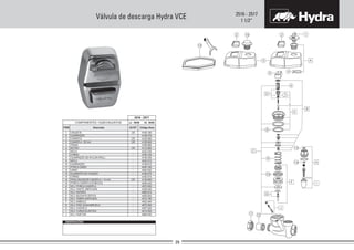 2516 - 2517
1 1/2”
Válvula de descarga Hydra VCE
1
2
3
4
5
6
7
8
9
10
11
12
13
14
15
16
A
B
C
D
E
F
G
H
I
J
3
Código Deca
-
-
-
-
-
-
-
-
--
-
-
-
-
-
-
-
-
-
-
-
-
-
4125.460
4125.500
4108.180
4188.084
4112.060
4232.034
4160.104
4148.304
4232.012
4148.614
4148.374
4040.182
4204.042
4136.460
4188.074
4160.074
4048.440
4686.874
4426.002
4312.160
4336.045
4372.002
4402.464
4672.000
4307.024
4414.024
4660.002
ITEM AC/DTDescrição
COMPONENTES / SUBCONJUNTOS Lc 00/00 Dc 00/00
2516 - 2517
CANOPLA
CANOPLA - 20 mm
CRUZETA
TRAVA
BOTÃO
MOLA
O’RING
GUARNIÇÃO DE NYLON (PEQ.)
MOLA
GUARNIÇÃO
GUARNIÇÃO
PORCA UNIÃO
UNHO
PROLONGADOR CANOPLA + 10 mm
ELEMENTO DE FIXAÇÃO
O’RING
PORCA CANOPLA (PÚBLICA)
SCJ. REPARO
SCJ. BUCHA PLÁSTICA
SCJ. TAMPA UNIFICADA
SCJ. HASTE UNIFICADA
SCJ. PORCA CANOPLA
SCJ. EMBOLO
SCJ. PINO GUIA/ARRUELA
SCJ. CASTELO
SCJ. CUNHA ELÁSTICA
SCJ. INJETOR
CR
CR
CR
CR
CR
OBSERVAÇÕES:
 