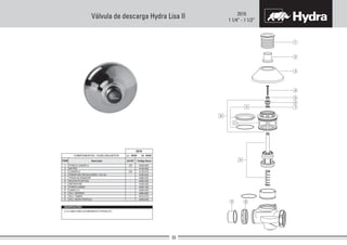 2515
1 1/4” - 1 1/2”
Válvula de descarga Hydra Lisa II
(1) O UNHO NÃO ACOMPANHA O PRODUTO.
1
2
3
4
6
8
9
A
B
C
7
5
Código Deca
-
-
-
-
-
-
-
-
-
-
4128.054
4124.810
4180.522
4048.600
4056.042
4092.044
4040.182
4204.042
4686.884
4312.210
4390.035
4162.020
ITEM AC/DTDescrição
COMPONENTES / SUBCONJUNTOS Lc 00/00 Dc 00/00
2515
TRAVA ACIONADOR
PARAFUSO REGULAGEM + 20 mm
CANOPLA
PORCA CANOPLA
BOTÃO
BUCHA PLÁSTICA
PORCA UNIÃO
UNHO (1)
SCJ. REPARO
SCJ. TAMPA
SCJ. SEDE POSTIÇA
RETENTOR
CR
CR
OBSERVAÇÕES:
 