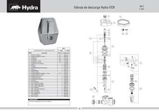 2511
1 1/4”
Válvula de descarga Hydra VCR
1
1
2
3
3
4
5
6
7
8
9
10
11
12
13
14
15
16
A
B
C
D
E
F
G
H
I
J
K
3
Código Deca
-
-
-
-
-
-
-
-
-
-
-
-
-
-
-
-
-
-
-
-
-
-
-
4048.240
4124.740
4176.060
4048.220
4176.070
4176.080
4100.082
4232.034
4160.104
4148.304
4232.012
4164.044
4040.182
4136.390
4176.012
4180.042
4192.044
4180.022
4156.024
4686.804
4426.002
4312.150
4336.021
4402.474
4672.000
4660.002
4474.000
4570.020
4468.400
4408.024
ITEM AC/DTDescrição
COMPONENTES / SUBCONJUNTOS Lc 00/00 Dc 00/00
2511
COPINHO + 10 mm
COPINHO
CANOPLA
PORCA CANOPLA
PORCA CANOPLA + 20 mm
COPINHO + 20 mm
ARRUELA DO COPINHO
MOLA
O’RING
GUARNIÇÃO DE NYLON (PEQ.)
MOLA
GUARNIÇÃO
PORCA UNIÃO
PROLONGADOR CANOPLA + 10 mm
BUCHA RAIADA + 10 mm
PARAFUSO + 20 mm
TRAVA PLÁSTICA
PARAFUSO ALAVANCA
GAXETA
SCJ. REPARO
SCJ. BUCHA DA TAMPA
SCJ. TAMPA UNIFICADA
SCJ. HASTE UNIFICADA
SCJ. EMBOLO
SCJ. PINO GUIA/ARRUELA
SCJ. INJETOR
SCJ. ALAVANCA
SCJ. PARAFUSO
SCJ. BOTÃO
SCJ. MACHO
BUCHA DA TAMPA METAL (ANTIGA) 4084.232.
CR
CR
CR
CR
CR
CR
CR
OBSERVAÇÕES:
 