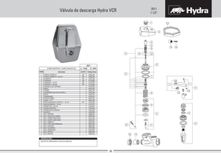 2511
1 1/2”
Válvula de descarga Hydra VCR
1
1
2
3
3
4
5
6
7
8
9
10
11
12
13
14
15
16
17
A
B
C
D
E
F
G
H
I
J
K
3
Código Deca
-
-
-
-
-
-
-
-
-
-
-
-
-
-
-
-
-
-
-
-
-
-
-
-
4048.240
4124.740
4176.060
4048.220
4176.070
4176.080
4100.082
4232.034
4160.104
4148.304
4232.012
4148.614
4040.182
4204.042
4136.390
4176.012
4180.042
4192.044
4180.022
4156.024
4686.874
4426.002
4312.150
4336.021
4402.464
4672.000
4660.002
4474.000
4570.020
4468.400
4408.044
ITEM AC/DTDescrição
COMPONENTES / SUBCONJUNTOS Lc 00/00 Dc 00/00
2511
COPINHO + 10 mm
COPINHO
CANOPLA
PORCA CANOPLA
PORCA CANOPLA + 20 mm
COPINHO + 20 mm
ARRUELA DO COPINHO
MOLA
O’RING
GUARNIÇÃO DE NYLON (PEQ.)
MOLA
GUARNIÇÃO
PORCA UNIÃO
UNHO 1 1/2”
PROLONGADOR CANOPLA + 10 mm
BUCHA RAIADA + 10 mm
PARAFUSO + 20 mm
TRAVA PLÁSTICA
PARAFUSO ALAVANCA
GAXETA
SCJ. REPARO
SCJ. BUCHA DA TAMPA
SCJ. TAMPA UNIFICADA
SCJ. HASTE UNIFICADA
SCJ. EMBOLO
SCJ. PINO GUIA/ARRUELA
SCJ. INJETOR
SCJ. ALAVANCA
SCJ. PARAFUSO
SCJ. BOTÃO
SCJ. MACHO
BUCHA DA TAMPA METAL (ANTIGA) 4084.232.
CR
CR
CR
CR
CR
CR
CR
OBSERVAÇÕES:
 