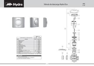 2565
1 1/4”
Válvula de descarga Hydra Eco
1
2
3
4
5
6
7
8
9
10
11
12
13
B
C
D
A
Código Deca
-
-
-
-
-
-
-
-
-
-
-
-
-
-
4180.562
4180.522
4064.060
4040.182
4204.042
4108.060
4232.023
4008.038
4162.020
4148.008
4136.177
4188.004
4160.070
4900.C.ECO
4686.011
4390.060
4916.C.114.ECO
ITEM AC/DTDescrição
COMPONENTES / SUBCONJUNTOS Lc 00/00 Dc 00/00
2565.C.114
ACABAMENTO
SUPLEMENTO DE CANOPLA + 10 mm
VOLANTE
MOLA
TAMPA 1 1/4”
RETENTOR BILABIAL
GUARNIÇÃO DA TAMPA
BASE DE FIXAÇÃO
ANEL DA SEDE
PARAFUSO (1)
PARAFUSO
CONTRA SEDE
PORCA 1 1/2”
UNHO (2)
REPARO NOVA HYDRA ECO/RETRÔ 1 1/4”
SEDE
KIT ADAPTADOR HYDRA MAX P/ NOVA HYDRA ECO
* GABARITO PARA INSTALAÇÃO.
(1) OS PARAFUSOS NÃO ACOMPANHAM O ACABAMENTO.
(2) O UNHO NÃO ACOMPANHA O PRODUTO.
CR
CR
CR
OBSERVAÇÕES:
 