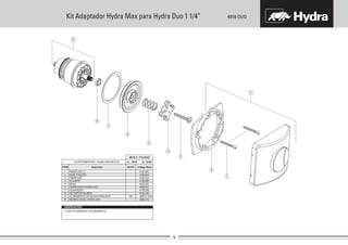 4916 DUOKit Adaptador Hydra Max para Hydra Duo 1 1/4”
1
2
3
4
6
8
A
B
7
5
Código Deca
-
-
-
-
-
-
-
-
-
4188.004
4180.522
4108.060
4180.562
4232.023
4008.041
4148.008
4900.C.DUO
4686.014
4162.020
ITEM AC/DTDescrição
COMPONENTES / SUBCONJUNTOS Lc 00/00 Dc 00/00
4916.C.114.DUO
MOLA
VOLANTE
PARAFUSO
PARAFUSO (*)
BASE FIXAÇÃO
TAMPA NOVA HYDRA DUO
GUARNIÇÃO
ACABAMENTO CR NOVA HYDRA DUO
REPARO NOVA HYDRA DUO
RETENTOR BILABIAL
CR
OBSERVAÇÕES:
(*) NÃO ACOMPANHA O ACABAMENTO.
 