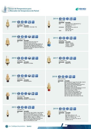 >> Catálogo de produtos • Iguaçu14
sensor de temperatura para
o marcador de temperatura do painel
3/8”x18NPTF|19mm
2007
6.30
C
H
Montadora aplicações
FORD F1000(Diesel)/ F350/F600/ F750
10x1,0mm|1/2”
2014
Ø6.30
C
H
Montadora aplicações
AUDI 10053/5S/CS/CD2.2/200Turbo/5E/5T2.2
80Automatic 1.9/2.0/2.2
CoupéAutomatic
VOLKSWAGEN Gol1.684>85/Gol1.6AP83>85
Gol1.8 84>85
Saveiro1.6AP83>85
VOLVO 240/ 260/ 780
M10x1,0mm|19mm
2015 C
H
Montadora aplicações
VOLKSWAGEN 710096>/ 814096>
1215096>/1313096>
1518096>/1730096>
8-140(Arg)98>00
2017
1/2”x14NPTF|15/16”
Ø6.30
C
H
Montadora aplicações
GM Utilitários>83
M16x1,5mm|19mm
2018 6.30
C
H
Montadora aplicações
FIAT Brava1.616v00>01/Coupé2.095>97/Elba1.586>96
Elba1.686>96/FiorinoPick-up1.690>96
Marea2.020v99>00/MareaWeekend2.020v99>00
Mille1.095>01/Palio1.616v/1.68v96>00
Palio1.096>99/Palio1.596>98
PalioWeekend1.616v97>98/PalioWeekend1.597>99
PremioCS/CSl1.5 85>94/Premio1.685>94
Siena1.099>00/Siena1.599>00
Siena1.6 8v98>99/Siena1.616v98>00
Strada1.616V99>00/StradaWorking 1.599>
Tempra2.016v93>99/Tempra2.08v94>99
Tipo1.693>97/Tipo2.016v/2.08v94>95
Uno1.587>96/Uno1.6 95>96/UnoT1.494>96
1/2”x14NPTF|15/16”
2009
M5
C
H
Montadora aplicações
GM A1064>84/A14C85>89/A1585>87
Bonanza(A13/C13)4.16cc87>95
C1064>84 /C6064>84/C6011000/1200085>96
C6067>84/ D20/40MaxionS4/S4Turbo93>97
CaminhãoD60/D70/ D805.885>96/D1064>84
Caravan69>92/D2085>87/D2493>97/D2593>97
Opala69>92/Veraneio
3/8”x18NPTF|19mm
2010 M5
C
H
Montadora aplicações
SCANIA ÔnibusBR115/116Todos
M14x1,5mm|22mm
2011 6.30
C
H
Montadora aplicações
AGRALE CaminhõesTodos96>
M14x1,5mm|19mm
2012 C
H
Montadora aplicações
MERCEDES-BENZ Caminhões 1214K/36-M9696>
1/8”x27NPTF|1/2”
2013
Ø6.30
C
H
Montadora aplicações
GM Astra2.016v04>/Astra1.88v04>/Astra2.08v03>
Blazer2.295>00/Chevette1.0/1.4/1.6 81>94
Corsa1.0/1.3/1.4/1.694>/Ipanema1.8/2.089/98
Ipanema/Kadett1.8/2.093>97/Marajó1.4/1.675>89
Montana1.88v04>/Monza1.6/1.882>86
Monza1.8/2.087>96/Omega2.0/2.2/3.093>98
S102.295>00/Suprema2.0/2.2/3.093>98
Tigra1.616v98/Vectra2.0/2.294>
Montadora aplicações
FIAT 1471.374>
Elba/Fiorino/Pick-Up1.5>90
Mille1.091/Prêmio1.0/1.3/1.5>90
PremioS/CS1.385>91>90
Uno1.0/1.3/1.5/UnoCS/SX1.385>91
UnoMille1.091>93
M16x1,5mm|19mm
2019 6.30
C
H
 