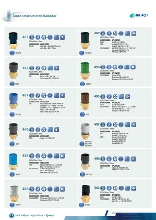 >> Catálogo de produtos • Iguaçu22
92/101ºC
100ºC
95/120ºC
90/97ºC
87/92ºC
95/102ºC
100ºC
80/87ºC
95ºC
100/105ºC
105/110ºC
105/120ºC
95/102ºC
100/120ºC
465
M22x1,5mm|29mm
2
1C
Montadora aplicações
VOLVO 400/440/460/4801.7c/ar92>
440/460/4801.7T86>
487
M22x1,5mm|29mm
2
1C
Montadora aplicações
AUDI A31.6/1.8/1.996>
SEAT Cordoba1.0/1.6/1.899>
Ibiza1.0/1.6/1.8/2.096>
VOLKSWAGEN GolfIII1.4/1.6/1.8/2.0/2.891>97
Passat1.8/2.0/2.893>96
PoloClassic1.896>98
494
M22x1,5mm|29mm
2
1C
Montadora aplicações
VOLKSWAGEN Syncro2.495>
Transporter1.8c/ar90>92
Transporter1.9/1.9Tc/ar 90>95
495
M22x1,5mm|29mm
Montadora aplicações
AUDI A31.6/ 1.8/1.996>
VOLKSWAGEN Bora1.4/1.6/1.8/1.9/2.0/2.398>
GolfIII1.4/1.6/1.8/2.091>
Passat1.6/1.8/1.993>96
497
M22x1,5mm|29mm
2
1C
Montadora aplicações
GM Vectra2.0/2.016v97>98
Vectra2.2/2.216v98>
OPEL Omega2.5Tc/ar94>97
Vectra1.6/2.595>99
Vectra2.5i50098>99
Vectra2.600>03
498
M22x1,5mm|29mm
2
1C
Montadora aplicações
GM Calibra2.524VV693>98
OmegaCD3.0(6cil.)93>94
502
M22x1,5mm|29mm
1ªVELOCIDADE 2ªVELOCIDADE
COMUM
Montadora aplicações
AUDI A31.6/1.896>
VOLKSWAGEN Bora1.6/1.8/1.9/2.0 99>
Golf1.4/1.6/1.8/1.9/2.097>
466
M22x1,5mm|29mm
Montadora aplicações
GM Vectra2.08v/16v>96
VectraSedanGLS2.094>96
467
M22x1,5mm|29mm
2
1C
Montadora aplicações
GM Astra2.095>96/Calibra16v94>95
Omega3.092>/Omega3.093>94
Suprema3.092>/Suprema3.093>94
Vectra2.08v/16v>96
VectraSedan2.0/1.894>96
468
M22x1,5mm|29mm
Montadora aplicações
OPEL Logan2.0/2.592>97
485
M22x1,5mm|29mm
2
1C
Montadora aplicações
SEAT Cordoba1.4/1.6/1.8/2.093>02
Ibiza1.0/1.3/1.6/1.893>01
VOLKSWAGEN GolfIV1.8/2.099>02
Jetta1.8/2.099>02
NewBeetle1.8/2.099>02
486
M22x1,5mm|29mm
2
1C
Montadora aplicações
VOLKSWAGEN Transporter1.8/1.9/2.0/2.590>94
Transporter1.9/1.9T90>03
termo-interruptor do Radiador
 