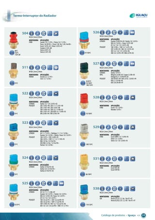 Catálogo de produtos • Iguaçu << 23
82/87ºC
92/100ºC
100/110ºC
95/100ºC
100/110ºC
86/100ºC
110/120ºC
93ºC
88ºC
102ºC
110ºCNF
92ºC
97ºC
97/100ºC
95ºC
92/97ºC
504
M22x1,5mm|29mm
Montadora aplicações
FORD Courier1.0/1.395>/Fiesta1.0/1.395>
Focus1.6L8V03>/Focus1.8L16v/2.0L16v00>
Escort1.893>01/Orion1.893>01
Scorpio2.585>88
Sierra2.087>93
Sierra2.387>90
526
M22x1,5mm|29mm
1
2
C
Montadora aplicações
CITROEN Evasion2.08V94>02/Xantia1.8/2.093>
XM2.0/3.092>/Xsara1.897>00
ZX1.6/1.8/1.9/2.091>98
PEUGEOT 1061.096>/1061.4/1.691>96
2051.690>93/3061.8/2.093>02
4051.6/1.8/1.9/2.092>96
4061.8/2.095>99/8062.094>02
527
M22x1,5mm|29mm
1
2
C
Montadora aplicações
CITROEN Xantia1.9T97>
OPEL Megane2.600>03/Logan3.200>03
OmegaB2.5/3.0V694>03
PEUGEOT 20595483>94/6052.0SL/2.0i83>94
6052.112v90>94
6053.0i24v89>97
528
M22x1,5mm|29mm
12
Montadora aplicações
FORD Escort1.6/1.895>
Mondeo1.893>
529
M22x1,5mm|29mm
12
Montadora aplicações
FORD Escort(IMP)1.4/1.690>95
Orion1.4/1.690>
Sierra1.6/1.8/2.085>93
531
M22x1,5mm|29mm
12
Montadora aplicações
FORD Escort98>00
EscortSW98>
538
M22x1,5mm|29mm
2
1C
Montadora aplicações
GM VectraCD2.0/2.2 8v/16v97>97
VectraGL/GLS2.0/2.2 8V/16v97>97
511
M18x1,5mm|24mm
Montadora aplicações
HONDA Accord2.2/2.795>
Civic1.5/1.692>
522
M22x1,5mm|29mm
Montadora aplicações
CITROEN Xantia1.6/1.8/2.093>02
PEUGEOT 2051.083>90/2051.1/1.387>90
2051.487>94/2051.687>98
3091.689>93/3091.6/1.990>93
4051.487>91/205EUR1.6/1.989>93
XM2.089>94/XM3.090>94
523
M22x1,5mm|29mm
Montadora aplicações
CITROEN AX1.1/1.491>/Berlingo1.1/1.4/1.896>
Evasion1.8/2.094>/Xantia/Xsara1.8/2.097>
PEUGEOT 1061.091>/2051.689>93
3061.893>/3091.1/1.3/1.789>93
8061.816v/2.016v94>
405/4061.616v/1.816v90>
Partner1.8/2.096>
524
M22x1,5mm|29mm
Montadora aplicações
CITROEN Xantia1.816v95>02
Xantia1.8/2.016v95>
Xantia2.016v95>02
525
M22x1,5mm|29mm
1
2
C
Montadora aplicações
CITROEN AX1.0/1.1/1.486>87
Evasion1.8/2.095>/Xantia1.8/2.093>
XM2.0/3.092>94/Xsara1.8/2.097>
ZX1.4/1.6/1.8/2.091>
PEUGEOT 1061.0c/ar91>/2051.6c/ar89>93
3061.8c/ar93>/3091.7c/ar90>93
3091.989>93/4051.6/1.8c/ar93>96
6051.8/2.0/3.0c/ar90>/8061.9/2.195>
termo-interruptor do Radiador
 