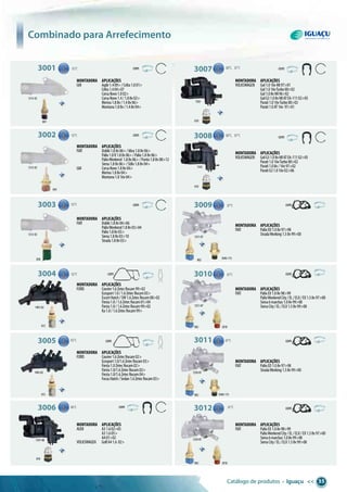 Catálogo de produtos • Iguaçu << 35
3001
3002
92°C
92°C
3003 92°C
838
1313-92
1313-92
1313-92
801
843
3006 80°C
1597-80
810
810
810
3005
3004 82°C
82°C
1402-82
1401-82
815
815
com
com
com
3010 87°C
3008 80°C, 87°C
2018
2018
com
1563
3007 80°C, 87°C
1562
3009 87°C
1251-87
1251-87
802
802
802
802
5046-115
com
com
com
com
com
com
Combinado para Arrefecimento
1250-87
1250-87
5046-115
3011
3012
87°C
87°C
com
com
Montadora aplicações
GM Agile1.409>/Celta1.001>
Celta1.404>07
CorsaNovo1.002>
CorsaNovo1.4/1.88v02>
Meriva1.88v/1.48v06>
Montana1.88v/1.48v04>
Montadora aplicações
VOLKSWAGEN Gol1.016vMI97>01
Gol1.016vTurbo00>02
Gol1.08vMI96>02
GolG31.08vMIATEA-11102>05
Parati1.016vTurbo00>02
Parati1.0AT16v 97>01
Montadora aplicações
VOLKSWAGEN GolG31.08vMIATEA-11102>05
Parati1.016vTurbo00>02
Parati1.08v/16v97>02
ParatiG31.016v02>06
Montadora aplicações
FIAT PalioED1.08v97>98
StradaWorking1.58v99>00
Montadora aplicações
FIAT PalioEX1.08v98>99
PalioWeekendCity/EL/ELX/EX1.58v97>00
Siena6marchas1.08v99>00
SienaCity/EL/ELX1.58v99>00
Montadora aplicações
FIAT PalioED1.08v97>98
StradaWorking1.58v99>00
Montadora aplicações
FIAT PalioEX1.08v98>99
PalioWeekendCity/EL/ELX/EX1.58v97>00
Siena6marchas1.08v99>00
SienaCity/EL/ELX1.58v99>00
Montadora aplicações
FIAT Doblò1.88v06>/Idea1.88v06>
Palio1.8R1.88v06>/Palio1.88v06>
PalioWeekend 1.88v06>/Punto1.88v08>12
Siena1.88v06>/Stilo1.88v04>
GM CorsaNovo1.88v04>
Meriva1.88v04>
Montana1.816v04>
Montadora aplicações
FIAT Doblò1.88v04>06
PalioWeekend1.88v03>04
Palio1.88v03>
Siena1.88v03>10
Strada1.88v03>
Montadora aplicações
FORD Courier1.6ZetecRocam99>02
Ecosport1.0/1.6ZetecRocam03>
EscortHatch/SW1.6ZetecRocam00>02
Fiesta1.0/1.6ZetecRocam01>04
Fiesta1.0/1.6ZetecRocam99>02
Ka1.0/1.6ZetecRocam99>
Montadora aplicações
FORD Courier1.6ZetecRocam02>
Ecosport1.0/1.6ZetecRocam03>
Fiesta1.0ZetecRocam02>
Fiesta1.0/1.6ZetecRocam02>
Fiesta1.0/1.6ZetecRocam04>
FocusHatch/Sedan1.6ZetecRocam03>
Montadora aplicações
AUDI A31.602>05
A31.605>
A401>02
VOLKSWAGEN GolfA41.6 02>
 