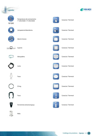 Catálogo de produtos • Iguaçu << 5
Legendas
Lâmpada de Advertência Conector / Terminal
8,00
Alarme Sonoro Conector / Terminal
Conector / TerminalTrava
Conector / TerminalSuporte
Conector / TerminalFerramenta exclusiva Iguaçu
Conector / TerminalJunta
Conector / TerminalAbraçadeira
Conector / TerminalO’ring
Conector / TerminalTrava
Conector / Terminal
6,30
Temperaturas de acionamento:
1ª velocidade / 2ª velocidade
95/120ºC
Mola
 
