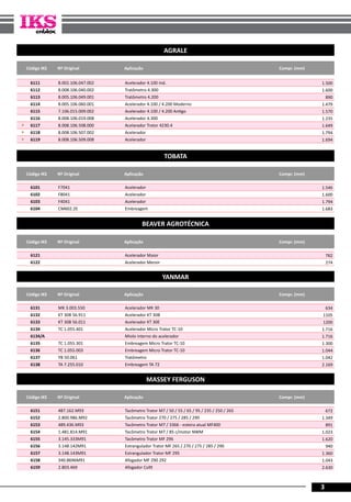 3
AGRALE
Código IKS Nº Original Aplicação Compr. (mm)
6111 8.002.106.047.002 Acelerador 4.100 Ind. 1.500
6112 8.008.106.040.002 Tratômetro 4.300 1.600
6113 8.005.106.049.001 Tratômetro 4.200 890
6114 8.005.106.060.001 Acelerador 4.100 / 4.200 Moderno 1.479
6115 7.106.015.009.002 Acelerador 4.100 / 4.200 Antigo 1.570
6116 8.008.106.019.008 Acelerador 4.300 1.235
« 6117 8.008.106.508.000 Acelarador Trator 4230.4 1.649
« 6118 8.008.106.507.002 Acelerador 1.794
« 6119 8.008.106.509.008 Acelerador 1.694
TOBATA
Código IKS Nº Original Aplicação Compr. (mm)
6101 F7041 Acelerador 1.546
6102 F8041 Acelerador 1.600
6103 F4041 Acelerador 1.794
6104 CM602.2E Embreagem 1.683
BEAVER AGROTÉCNICA
Código IKS Nº Original Aplicação Compr. (mm)
6121 Acelerador Maior 762
6122 Acelerador Menor 274
YANMAR
Código IKS Nº Original Aplicação Compr. (mm)
6131 MK 3.003.550 Acelerador MK 30 634
6132 KT 30B 56.911 Acelerador KT 30B 1105
6133 KT 30B 56.011 Acelerador KT 30E 1200
6134 TC 1.055.401 Acelerador Micro Trator TC-10 1.716
6134/A Miolo interno do acelerador 1.716
6135 TC 1.055.301 Embreagem Micro Trator TC-10 1.300
6136 TC 1.055.003 Embreagem Micro Trator TC-10 1.044
6137 YB 50.061 Tratômetro 1.042
6138 TA 7.255.010 Embreagem TA 72 2.169
MASSEY FERGUSON
Código IKS Nº Original Aplicação Compr. (mm)
6151 487.162.M93 Tacômetro Trator M7 / 50 / 55 / 65 / 95 / 235 / 250 / 265 672
6152 2.800.986.M92 Tacômetro Trator 270 / 275 / 285 / 290 1.349
6153 489.436.M93 Tacômetro Trator M7 / 3366 - esteira atual MF400 891
6154 1.481.814.M91 Tacômetro Trator M7 / 85 c/motor NWM 1.023
6155 3.145.333M91 Tacômetro Trator MF 296 1.620
6156 3.148.142M91 Estrangulador Trator MF 265 / 270 / 275 / 285 / 290 940
6157 3.148.143M91 Estrangulador Trator MF 295 1.360
6158 340.8696M91 Afogador MF 290 292 1.043
6159 2.803.469 Afogador Coltt 2.630
 