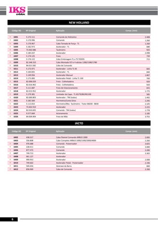 6
NEW HOLLAND
Código IKS Nº Original Aplicação Compr. (mm)
« 6301 5.172.111 Comando do Hidráulico 2.408
« 6302 5.170.996 Comando 1.260
« 6303 5.170.967 Cabo Tomada de Força - TL 1.260
« 6304 5.182.973 Acelerador - TL 680
« 6305 73.402.086 Tacômetro 925
« 6306 5.185.437 Acelerador 2.098
« 6307 5.174.125 Freio 720
6308 5.176.122 Cabo Embreagem TL e TS TODOS 715
« 6309 82.348.310 Cabo Montado P/3 e 4 válulas 1280/1580/1780
« 6310 84.021.582 Cabo de Comando
« 6311 5.172.971 Acelerador - Linha TL 65 665
« 6312 5.183.835 Acelerador - TL 660
« 6313 5.149.956 Acelerador Manual 1.807
« 6314 5.175.083 Acelerador Pedal - Linha TL 100 700
« 6315 82.006.029 Freio - Colheitadeira 920
« 6316 82.016.962 Freio - Colheitadeira 920
« 6317 5.111.687 Freio de Estacionamento 655
« 6318 82.015.952 Acelerador 1.775
« 6319 5.179.381 Limitador do Capo - TL 65/70/80/90/100 585
« 6320 82.000.803 Acelerador - TM (todos) 1.492
« 6321 5.182.569 Horimetro/Conta Giros 1.245
« 6322 5.112.653 Horimetro/Mec. Tacômetro - Trator 86030 - 8830 2.105
« 6323 73.402.910 Acelerador 2.225
« 6324 82.010.835 Comando - TM (todos) 1.778
« 6325 9.577.849 Acionamento 2.185
« 6326 84.004.404 Freio de Mão 3.755
JACTO
Código IKS Nº Original Aplicação Compr. (mm)
6402 438.317 Cabo Flexível Comando ARBUS 1000 2.005
6403 356.808 Cabo Completo ARBUS 1000/1500/2000/4000 2.260
« 6404 976.688 Comando - Pulverizador 3.825
« 6405 228.411 Comando 3.000
« 6406 877.373 Comando 2.200
« 6407 749.713 Acelerador 3.365
« 6408 061.127 Acelerador
« 6409 999.953 Acelerador 2.008
« 6410 749.663 Acelerador Pedal - Pulverizador 2.196
« 6411 504.654 Destrave da Barra 800
« 6412 858.969 Cabo de Comando 2.200
 