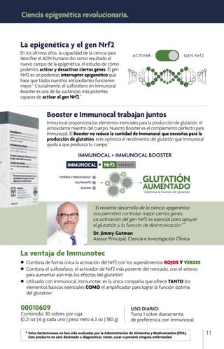 USO DIARIO:
Toma 1 sobre diariamente,
de preferencia con Immunocal.
00010609
Contenido: 30 sobres por caja
(0.21 oz | 6 g cada uno | peso neto 6.3 oz | 180 g)
11	 *	Estas declaraciones no han sido evaluadas por la Administración de Alimentos y Medicamentos (FDA). 		
		 Este producto no está destinado a diagnosticar, tratar, curar o prevenir ninguna enfermedad.
Ciencia epigenética revolucionaria.
“El reciente desarrollo de la ciencia epigenética
nos permitirá controlar mejor ciertos genes.
La activación del gen Nrf2 es esencial para apoyar
el glutatión y la función de desintoxicación.”*
Dr. Jimmy Gutman
Asesor Principal, Ciencia e Investigación Clínica
GEN Nrf2ACTIVAR
La epigenética y el gen Nrf2
En los últimos años, la capacidad de la ciencia para
descifrar el ADN humano dio como resultado el
nuevo campo de la epigenética, el estudio de cómo
podemos activar y desactivar ciertos genes. El gen
Nrf2 es un poderoso interruptor epigenético que
hace que todos nuestros antioxidantes funcionen
mejor.* Crucialmente, el sulforafano en Immunocal
Booster es una de las sustancias más potentes
capaces de activar el gen Nrf2.*
Booster e Immunocal trabajan juntos
Immunocal proporciona los elementos esenciales para la producción de glutatión, el
antioxidante maestro del cuerpo. Nuestro Booster es el complemento perfecto para
Immunocal. El Booster no reduce la cantidad de Immunocal que necesitas para la
producción de glutatión, este optimiza el rendimiento del glutatión que Immunocal
ayuda a que produzca tu cuerpo.*
GLUTATIÓN
AUMENTADOOptimiza la función del glutatión
CISTEÍNA CONSOLIDADA™
GLUTAMATO
GLICINA
La ventaja de Immunotec
•		 Combina de forma única la activación del Nrf2 con los superalimentos ROJOS Y VERDES
•		 Combina el sulforafano, el activador de Nrf2 más potente del mercado, con el selenio 	
		 para aumentar aún más los efectos del glutatión*
•		 Utilizado con Immunocal, Immunotec es la única compañía que ofrece TANTO los 	
		 elementos básicos esenciales COMO el amplificador para lograr la función óptima
		 del glutatión*
 