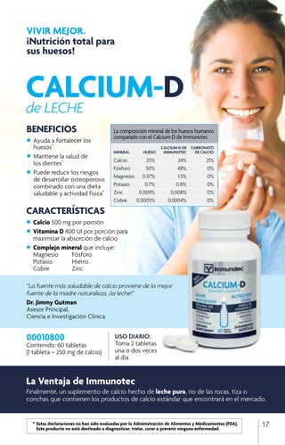 BENEFICIOS
•	Ayuda a fortalecer los 		
	huesos*
•	Mantiene la salud de 		
	 los dientes*
•	Puede reducir los riesgos
	 de desarrollar osteoporosis
	 combinado con una dieta 		
	 saludable y actividad física*
CARACTERÍSTICAS
•	Calcio 500 mg por porción
•	Vitamina D 400 UI por porción para
	 maximizar la absorción de calcio
•	Complejo mineral que incluye:
	Magnesio	 Fósforo
	 Potasio 	 Hierro
	Cobre	 Zinc
La Ventaja de Immunotec
Finalmente, un suplemento de calcio hecho de leche pura, no de las rocas, tiza o
conchas que contienen los productos de calcio estándar que encontrará en el mercado.
“La fuente más saludable de calcio proviene de la mejor
fuente de la madre naturaleza, ¡la leche!”
Dr. Jimmy Gutman
Asesor Principal,
Ciencia e Investigación Clínica
Calcio	 25% 	 24% 	 21%
Fósforo 	50% 	 48%	 0%
Magnesio	 0.37% 	 1.5%	 0%
Potasio 	0.7% 	 0.8% 	 0%
Zinc	 0.009% 	 0.008%	 0%
Cobre	 0.0005%	 0.0004%	 0%
		 CALCIUM-D DE 	 CARBONATO
MINERAL	 HUESO	 IMMUNOTEC	 DE CALCIO
La composición mineral de los huesos humanos
comparado con el Calcium-D de Immunotec.
00010800
Contenido: 60 tabletas
(1 tableta = 250 mg de calcio)
	 *	Estas declaraciones no han sido evaluadas por la Administración de Alimentos y Medicamentos (FDA). 		
		 Este producto no está destinado a diagnosticar, tratar, curar o prevenir ninguna enfermedad.
USO DIARIO:
Toma 2 tabletas
una o dos veces
al día.
CALCIUM-Dde LECHE
VIVIR MEJOR.
¡Nutrición total para
sus huesos!
17
 