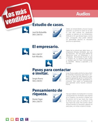 Audios

Estudio de casos.
                     INSTITUTO DE NEGOCIOS AMWAY presenta
                     ¡HABLAN LOS LÍDERES DE AMÉRICA LATINA!
                     SERIE II
                                                              Debes ser emprendedor y buscar nuevas
                     ESTUDIO DE CASOS
                     José de J. Bobadilla                     opciones. La actitud es todo en la vida.
José De Bobadilla                                             Es más fácil superar los obstáculos
SKU: 236732                                                   cuando no piensas en tus limitaciones.
                                 SKU:236732                   Enfócate en lo que deseas lograr y lucha
                                                              para conseguirlo. Para poder obtener
                                                              un aprendizaje efectivo es necesario
                                                              practicar lo aprendido.


El empresario.
                     INSTITUTO DE NEGOCIOS AMWAY presenta
                                                              Habla de la actitud que debe tener un
                                                              Empresario Amway, cambiarla por una
                     El EmprEsario
                     Iván Morales




SKU: 236737                                                   de Diamante. Por otra parte define las
                                                              diferencias entre un Empresario y un
Iván Morales                                                  empleado. Recomienda mucho lo que
                                 SKU:236737


                                                              es invertir en su persona para crecer
                                                              y cambiar pero lo hace mencionando
                                                              EL SISTEMA. Motiva a aprender y ser
                                                              humilde.



Pasos para contactar
e invitar.          INSTITUTO DE NEGOCIOS AMWAY presenta

                    Pasos Para
                    contactar e invitar
                    Sergio Rivera
                                                              Sergio Rivera explica de forma clara y fácil
                                                              de entender el proceso para hacer con-
                                                              tactos. La clave de este negocio es que
Sergio Rivera                                                 sigamos agregando gente a nuestra lista.
                                                              Por lo tanto es vital que aprendamos a
SKU: 236761                     SKU:236741


                                                              contactar. Este audio es fundamental
                                                              para aprender cómo hacerlo correcta-
                                                              mente.



Pensamiento de
riqueza.             INSTITUTO DE NEGOCIOS AMWAY presenta

                     Pensamientos de
                     riqueza
                     Dexter Yager
                                                              Hay que realizar una evaluación si no estas
                                                              consiguiendo los resultados que esperas
                                                              en tu negocio. Los puntos a evaluar son:
Dexter Yager                                                  frecuencia con la que haces las cosas,
SKU: 236731                       SKU:236742
                                                              la técnica que usas y la actitud con la
                                                              que haces las cosas. Tres puntos claves:
                                                              actitud mental, no necesitas a alguien en
                                                              particular y no invitar a todo el mundo.




                                                                                                        8
 
