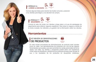 26
Herramientas
Kit-Revista de demostraciones
de Productos
En esta revista encontrarás las demostraciones de producto tanto escritas
como en video. Las demostraciones de productos son una de las mejores
herramientas que puedes usar para aumentar tus ventas personales de forma
rápida. Con ellas, tus clientes y prospectos podrán tener una experiencia
vívida sobre los beneficios y eficacia de los productos Amway pues simulan el
uso o los resultados de los productos en situaciones cotidianas.
Entrenamiento en
línea
Entrenamiento en
línea
módulo 6:
Lograr la Decisión
Conoce algunas ideas para resolver las dudas comunes y asesorar
a tus clientes para llegar a una decisión de compra.
módulo 7:
Seguimiento
Conoce el valor de contar con clientes a largo plazo y el uso de estrategias de
seguimiento para obtener negocios repetitivos. Has crecer tu negocio a través de
la venta cruzada, los referidos y la gestión de la información sobre tus clientes.
 