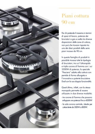 Built in Catalogue | Catalogo hornos e encimeras| Catalogo incasso D…