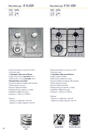 Built in Catalogue | Catalogo hornos e encimeras| Catalogo incasso D…