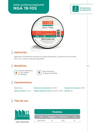CATALOGO GENERAL CABLES ELECTRICOS INDECO | PDF