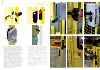 Cat. ACCESS A4 Ita Ing 2011