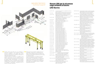 Cat. ACCESS A4 Ita Ing 2011