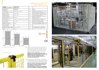 NORME                          LINEA PENTA
NORMS COMPATIBILITY            PENTA LINE
TIPOLOGIA                      NORMA UNI                                   NOTE
                                                                   LIV.
TIPOLOGY                       UNI NORM                                    NOTES
macchine legno                 12779 - 12750 - 1870 - 847          8-9     macchine a mandrino e formatrici
woodworking machinery                                                      spindle and forming machines
macchine vetro                 13035 - 13042                       8-9     macchine formatura, taglio e trasporto
glass machinery                                                            forming machines, cutting and transport
macchine marmo                 15163 - 15164                       8-9     macchine taglio e trasporto
marble machines                                                            cutting machines and transport
macchine plastica              289 - 8712                          7-8     presse ed asservimenti
plastic processing machinery                                               presses and servo
macchine ferro                 13898-12622-13675-14656-11009-4673 9 - 10   macchine utensili e di trasfomraizone
iron working machinery                                                     machine tools and processing
macchine carta                 1010 - 1034                         8-9     macchine produzione e rotative
paper machines                                                             production machines and rotary
magazzini automatici           1509 6                              6-7     solo per aree di segregaizone non anticaduta
automatic warehouse                                                        only areas of segregation, not fall
macchine imballo               415                                 7-8
packing machines
macchine laminaizone metalli   15061 - 1247 - 1248                 7-8     non appplicabile ad impianti pesanti
laminating machines metals                                                 not applicable to heavy equipment
robots                         10218                               6-7




                                                                                                                     GUARD PANEL ACCESS
                                                                                                        120 mm
 