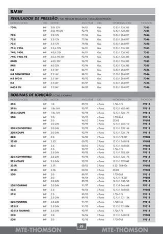 BMW
REGULADOR DE PRESSÃO / FUEL PRESSURE REGULATOR / REGULADOR PRESIÓN
MODELO/MODEL         OBS   MOTOR                  ANO/YEAR   OBS       NºORIGINAL/OEM    THOMSON

730iL                IMP   3.0iL 32V              94/01      Gas.      13.53.1.726.385    7385
                     IMP   3.0iL V8 32V           92/94      Gas.      13.53.1.726.385    7385
732i                 IMP   3.2i 12V               77/86      Gas.      13.53.1.284.897    7346
733i                 IMP   3.3i 12V               77/86      Gas.      13.53.1.284.897    7346
735i                 IMP   3.5i 12V               79/86      Gas.      13.53.1.284.897    7346
735i, 735iL          IMP   3.5i,iL 32V            96/01      Gas.      13.53.1.726.385    7385
740i, 740iL          IMP   4.0i,iL 32V            94/01      Gas.      13.53.1.726.385    7385
740i, 740iL V8       IMP   4.0i,iL V8 32V         92/94      Gas.      13.53.1.726.385    7385
840Ci                IMP   4.0Ci 32V              96/99      Gas.      13.53.1.726.385    7385
840i                 IMP   4.0i 32V               93/96      Gas.      13.53.1.726.385    7385
M3                   IMP   2.3 16V                86/91      Gas.      13.53.1.284.897    7346
M3 CONVERTIBLE       IMP   2.3 16V                88/91      Gas.      13.53.1.284.897    7346
M3 EVO II            IMP   2.5 16V                90/92      Gas.      13.53.1.284.897    7346
M5                   IMP   3.5 24V                85/87      Gas.      13.53.1.284.897    7346
M635 CSi             IMP   3.5 24V                84/89      Gas.      13.53.1.284.897    7346


BOBINAS DE IGNIÇÃO           / COILS / BOBINAS
MODELO/MODEL         OBS   MOTOR                  ANO/YEAR   OBS       NºORIGINAL/OEM    THOMSON

318i                 IMP   1.8i                   89/93      4 Furos   1.726.176          79515

318is                IMP   1.8is 16V              93/97      4 Furos   12.13.1.402.440    79515

318is COUPE          IMP   1.8is 16V              92/95      4 Furos   12.13.1.726.177    79515

320i                 IMP   2.0i                   90/95      4 Furos   1.730.765          79515
                     IMP   2.0i                   94/02      2 Furos   ZS302              79508
                     IMP   2.0i 24V               90/98      4 Furos   12.13.1.402.713    79515

320i CONVERTIBLE     IMP   2.0i 24V               93/99      4 Furos   12.13.1.720.166    79515

320i COUPE           IMP   2.0i 24V               92/99      4 Furos   12.13.1.726.178    79515

323i                 IMP   2.3i                   94/02      2 Furos   12.13.173.227      79508

325Ci                IMP   2.5Ci                  00/92      2 Furos   12.13.1.748.018    79508

325i                 IMP   2.5i                   00/02      2 Furos   12.13.1.703.825    79508
                     IMP   2.5i                   90/97      4 Furos   1.726.176          79515
                     IMP   2.5i 24V               90/95      4 Furos   12.13.1.703.359    79515

325i CONVERTIBLE     IMP   2.5i 24V               93/95      4 Furos   12.13.1.726.176    79515

325i COUPE           IMP   2.5i 24V               92/99      4 Furos   12.13.1.729.842    79515

325Ti                IMP   2.5Ti                  00/02      2 Furos   0 221 504 004      79508

325Xi                IMP   2.5Xi                  00/02      2 Furos   ZS302              79508

520i                 IMP   2.0i                   89/97      4 Furos   1.730.765          79515
                     IMP   2.0i                   96/04      2 Furos   12.13.173.227      79508
                     IMP   2.0i 24V               89/95      4 Furos   12.13.1.730.765    79515

520i TOURING         IMP   2.0i 24V               91/97      4 Furos   12.13.9.066.468    79515

523i                 IMP   2.3i                   96/04      2 Furos   12.13.1.703.825    79508

525i                 IMP   2.5i                   89/95      4 Furos   1.726.176          79515
                     IMP   2.5i 24V               89/95      4 Furos   12.13.1.731.134    79515

525i TOURING         IMP   2.5i 24V               91/97      4 Furos   1.720.166          79515

525i X               IMP   2.5i 24V               91/95      4 Furos   12.13.1.731.884    79515

525i X TOURING       IMP   2.5i 24V               92/97      4 Furos   1.726.176          79515

528i                 IMP   2.8i                   96/04      2 Furos   12.13.1.748.018    79508

530i                 IMP   3.0i                   92/95      4 Furos   1.730.765          79515


                                                 28
     MTE-THOMSON                                                    MTE-THOMSON
 