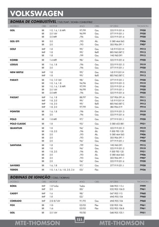 VOLKSWAGEN
BOMBA DE COMBUSTÍVEL / FUEL PUMP / BOMBA COMBUSTIBLE
MODELO              OBS   MOTOR                           ANO     OBS       Nº OEM          THOMSON

GOL                 BR    1.0, 1.6, 1.8 MPI               97/99   Gas.      325.919.051.6    7920
                    BR    2.0 16V                         96/99   Gas.      377.919.051.J    7920
                    BR    2.0 MPI                         /96     Gas.      325.919.051.6    7920

GOL GTI             BR    2.0                             /93     Álc.      0 580 464 065    7906
                    BR    2.0                             /93     Gas.      305.906.091.1    7907

GOLF                IMP   1.8                             99/     Gas.      1J0.919.051.H    7912
                    IMP   1.8                             99/     Refil     8E0.960.087.C    7913
                    BR    1.8                             /99     Gas.      1H0.960.091      7915

KOMBI               BR    1.6 MPI                         98/     Gas.      325.919.051.6    7920

LOGUS               BR    1.6, 1.8                        /96     Gas.      325.919.051.5    7919
                    BR    2.0                             /96     Gas.      377.919.051.J    7920

NEW BEETLE          IMP   1.8                             99/     Gas.      1J0.919.051.H    7912
                    IMP   1.8                             99/     Refil     8E0.960.087.C    7913

PARATI              BR    1.0, 1.0 16V                    98/     Gas.      377.919.051.J    7920
                    BR    1.0, 1.6, 1.8                   94/96   Gas.      325.919.051.5    7919
                    BR    1.0, 1.6, 1.8 MPI               97/99   Gas.      325.919.051.6    7920
                    BR    2.0 16V                         96/99   Gas.      377.919.051.J    7920
                    BR    2.0 MPI                         /96     Gas.      325.919.051.6    7920

PASSAT              IMP   1.6, 1.8                        88/97   Gas.      357.906.091.A    7911
                    IMP   1.8, 2.0                        99/     Gas.      1J0.919.051.H    7912
                    IMP   1.8, 2.0                        99/     Refil     8E0.960.087.C    7913
                    IMP   1.8, 2.0                        97/99   Gas.      3B0.906.019      7914

POINTER             BR    1.6, 1.8                        /96     Gas.      325.919.051.5    7919
                    BR    2.0                             /96     Gas.      325.919.051.6    7920

POLO                BR    1.8 MPI                         97/     Gas.      377.919.051.J    7920

POLO CLASSIC        BR    1.8                             95/     Gas.      0 580 453 881    7931

QUANTUM             BR    1.8                             94/     Gas.      325.919.051.5    7919
                    BR    1.8, 2.0                        /96     Álc.      F 000 TE0 120    7921
                    BR    2.0                             /93     Álc.      0 580 464 065    7906
                    BR    2.0                             /93     Gas.      305.906.091.1    7907
                    BR    2.0                             94/     Gas.      377.919.051.J    7920

SANTANA             BR    1.8                             /99     Gas.      1H0.960.091      7915
                    BR    1.8                             94/     Gas.      325.919.051.5    7919
                    BR    1.8, 2.0                        /96     Álc.      F 000 TE0 120    7921
                    BR    2.0                             /93     Álc.      0 580 464 065    7906
                    BR    2.0                             /93     Gas.      305.906.091.1    7907
                    BR    2.0                             94/     Gas.      325.919.051.6    7920

SAVEIRO             BR    1.6, 1.8                        97/     Gas.      377.919.051.J    7920

TODOS               BR    1.0, 1.4, 1.6, 1.8, 2.0, 2.4    03/     Flex                       7936


BOBINAS DE IGNIÇÃO / COILS / BOBINAS
MODELO              OBS   MOTOR                           ANO     OBS       Nº OEM          THOMSON

BORA                IMP   1.8 Turbo                       Todos             06B.905.115.J    7999
                    IMP   2.0                             00/               032.905.106.D    7961

CADDY               IMP   1.6                             98/               047.905.115      7960
                    IMP   1.8                             02/               6N0.905.104      7960

CORRADO             IMP   2.0i 8/16V                      91/95   Gas.      6N0.905.104      7960

FOX                 BR    1.0i                            03/05   Flex      030.905.106      7961
                    BR    1.6i                            03/05   Flex      032.905.106.B    7961

GOL                 BR    2.0 16V                         95/00             048.905.105.1    7951


                                                         151
      MTE-THOMSON                                                         MTE-THOMSON
 