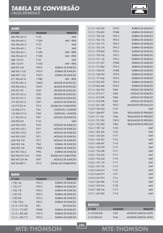 TABELA DE CONVERSÃO
CROSS REFERENCE



AUDI                                                       12.13.1.703.359   79515        BOBINA DE IGNIÇÃO

Nº OEM            THOMSON               PRODUTO            12.13.1.703.825   79508        BOBINA DE IGNIÇÃO

06A.906.461.D     7125                       MAF           12.13.1.720.166   79515        BOBINA DE IGNIÇÃO

06A.906.461.E     71250                MAF - REFIL         12.13.1.726.176   79515        BOBINA DE IGNIÇÃO

06A.906.461.G     7153                       MAF           12.13.1.726.177   79515        BOBINA DE IGNIÇÃO

06A.906.461.L     7154                       MAF           12.13.1.726.178   79515        BOBINA DE IGNIÇÃO

06A.906.461.L     71250                MAF - REFIL         12.13.1.729.842   79515        BOBINA DE IGNIÇÃO

06A.906.461.N     71250                MAF - REFIL         12.13.1.730.765   79515        BOBINA DE IGNIÇÃO

06B.133.471       7155                       MAF           12.13.1.731.134   79515        BOBINA DE IGNIÇÃO

06B.133.471       71250                MAF - REFIL         12.13.1.731.227   79508        BOBINA DE IGNIÇÃO

06B.905.105       79519        BOBINA DE IGNIÇÃO           12.13.1.731.884   79515        BOBINA DE IGNIÇÃO

06B.905.115.B     79519        BOBINA DE IGNIÇÃO           12.13.1.748.018   79508        BOBINA DE IGNIÇÃO

06B.905.115.E     79519        BOBINA DE IGNIÇÃO           12.13.1.748.394   79515        BOBINA DE IGNIÇÃO

071.906.461.B     71280                MAF - REFIL         12.13.1.777.666   79515        BOBINA DE IGNIÇÃO

078.905.381.A     70405       SENSOR DE ROTAÇÃO            12.13.7.703.359   79515        BOBINA DE IGNIÇÃO

078.906.433.A     70531       SENSOR DE ROTAÇÃO            12.13.9.066.468   79515        BOBINA DE IGNIÇÃO

095.927.321       7035        SENSOR DE ROTAÇÃO            12.14.1.266.702   7068        MÓDULO DE IGNIÇÃO

095.927.321.A     7035        SENSOR DE ROTAÇÃO            12.14.1.273.217   7068        MÓDULO DE IGNIÇÃO

095.927.321.C     7035        SENSOR DE ROTAÇÃO            12.14.1.273.298   7068        MÓDULO DE IGNIÇÃO

191.905.351.A     7097        MÓDULO DE IGNIÇÃO            12.14.1.274.698   7068        MÓDULO DE IGNIÇÃO

1J0.919.051.H     7912      BOMBA DE COMBUSTÍVEL           12.14.1.401.238   70011     SENSOR DE DETONAÇÃO

1JO.906.517.F     7331        ELETROVÁL. CANISTER          13.32.7.785.354   7149                      MAP

1JO.906.517.G     7332        ELETROVÁL. CANISTER          13.53.1.284.897   7346      REGULADOR DE PRESSÃO

211.905.351.A     7097        MÓDULO DE IGNIÇÃO            13.53.1.711.541   7346      REGULADOR DE PRESSÃO

3A0.906.051       7135                       MAP           13.53.1.721.992   73015     REGULADOR DE PRESSÃO

443.905.105 B     7072        MÓDULO DE IGNIÇÃO            13.53.1.726.385   7385      REGULADOR DE PRESSÃO

443.905.105.C     7071        MÓDULO DE IGNIÇÃO            13.61.7.787.142   7150                      MAP

443.905.105.D     7071        MÓDULO DE IGNIÇÃO            13.62.1.432.356   7165                      MAF

443.905.105.E     7071        MÓDULO DE IGNIÇÃO            13.62.1.433.565   7177                      MAF

4AO.905.105       7071        MÓDULO DE IGNIÇÃO            13.62.1.433.567   7176                      MAF

6N0.905.104       7960         BOBINA DE IGNIÇÃO           13.62.1.438.687   7110                      MAF

6N0.905.105       79507        BOBINA DE IGNIÇÃO           13.62.1.702.078   7119                      MAF

867.905.104.A     7996         BOBINA DE IGNIÇÃO           13.62.1.733.258   7117                      MAF

8A0.906.091.G/A   7905      BOMBA DE COMBUSTÍVEL           13.62.1.733.262   7119                      MAF

8D0.907.557.HX    7097        MÓDULO DE IGNIÇÃO            13.62.1.736.224   7175                      MAF

8E0.960.087.C     7913      BOMBA DE COMBUSTÍVEL           13.62.1.747.155   7117                      MAF
                                                           13.62.1.747.156   7119                      MAF
                                                           13.62.2.244.674   7137                      MAP

BMW                                                        13.62.2.246.977   7151                      MAP

Nº OEM            THOMSON               PRODUTO            13.62.2.247.074   7116                      MAF

1.720.166         79515        BOBINA DE IGNIÇÃO           13.62.7.566.986   7110                      MAF

1.726.177         79515        BOBINA DE IGNIÇÃO           13.62.7.787.076   7178                      MAF

1.726.178         79515        BOBINA DE IGNIÇÃO           13.62.7.788.744   7115                      MAF

1.730.765         79515        BOBINA DE IGNIÇÃO           13.71.1.247.002   7118                      MAF

1.748.394         79515        BOBINA DE IGNIÇÃO
1.726.178.B       79515        BOBINA DE IGNIÇÃO
12.14.1.279.734   7021               DETONAÇÃO             BOSCH
12.13.1.173.227   79508        BOBINA DE IGNIÇÃO           Nº OEM            THOMSON               PRODUTO
12.13.1.402.440   79515        BOBINA DE IGNIÇÃO           0.132.008.600     7432      ATUADOR MARCHA LENTA
12.13.1.402.713   79515        BOBINA DE IGNIÇÃO           0.132.008.601     7433      ATUADOR MARCHA LENTA


                                                     295
   MTE-THOMSON                                                         MTE-THOMSON
 