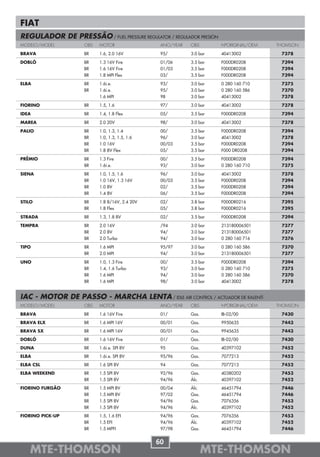 FIAT
REGULADOR DE PRESSÃO / FUEL PRESSURE REGULATOR / REGULADOR PRESIÓN
MODELO/MODEL         OBS   MOTOR                 ANO/YEAR   OBS       NºORIGINAL/OEM   THOMSON

BRAVA                BR    1.6, 2.0 16V          95/        3.0 bar   40413002          7378

DOBLÒ                BR    1.3 16V Fire          01/06      3.5 bar   F000DR0208        7394
                     BR    1.6 16V Fire          01/03      3.5 bar   F000DR0208        7394
                     BR    1.8 MPI Flex          03/        3.5 bar   F000DR0208        7394

ELBA                 BR    1.6i.e.               93/        3.0 bar   0 280 160 710     7375
                     BR    1.6i.e.               95/        3.0 bar   0 280 160 586     7370
                           1.6 MPI               98         3.0 bar   40413002          7378

FIORINO              BR    1.5, 1.6              97/        3.0 bar   40413002          7378

IDEA                 BR    1.4, 1.8 Flex         05/        3.5 bar   F000DR0208        7394

MAREA                BR    2.0 20V               98/        3.0 bar   40413002          7378

PALIO                BR    1.0, 1.3, 1.4         00/        3.5 bar   F000DR0208        7394
                     BR    1.0, 1.3, 1.5, 1.6    96/        3.0 bar   40413002          7378
                     BR    1.0 16V               00/03      3.5 bar   F000DR0208        7394
                     BR    1.8 8V Flex           05/        3.5 bar   F000 DR0208       7394

PRÊMIO               BR    1.3 Fire              00/        3.5 bar   F000DR0208        7394
                     BR    1.6i.e.               93/        3.0 bar   0 280 160 710     7375

SIENA                BR    1.0, 1.5, 1.6         96/        3.0 bar   40413002          7378
                     BR    1.0 16V, 1.3 16V      00/03      3.5 bar   F000DR0208        7394
                     BR    1.0 8V                02/        3.5 bar   F000DR0208        7394
                     BR    1.4 8V                06/        3.5 bar   F000DR0208        7394

STILO                BR    1.8 8/16V, 2.4 20V    02/        3.8 bar   F000DR0216        7395
                     BR    1.8 Flex              05/        3.8 bar   F000DR0216        7395

STRADA               BR    1.3, 1.8 8V           02/        3.5 bar   F000DR0208        7394

TEMPRA               BR    2.0 16V               /94        3.0 bar   213180006501      7377
                     BR    2.0 8V                94/        3.0 bar   213180006501      7377
                     BR    2.0 Turbo             94/        3.0 bar   0 280 160 716     7376

TIPO                 BR    1.6 MPI               95/97      3.0 bar   0 280 160 586     7370
                     BR    2.0 MPI               94/        3.0 bar   213180006501      7377

UNO                  BR    1.0, 1.3 Fire         00/        3.5 bar   F000DR0208        7394
                     BR    1.4, 1.6 Turbo        93/        3.0 bar   0 280 160 710     7375
                     BR    1.6 MPI               94/        3.0 bar   0 280 160 586     7370
                     BR    1.6 MPI               98/        3.0 bar   40413002          7378


IAC - MOTOR DE PASSO - MARCHA LENTA / IDLE AIR CONTROL / ACTUADOR DE RALENTÍ
MODELO/MODEL         OBS   MOTOR                 ANO/YEAR   OBS       NºORIGINAL/OEM   THOMSON

BRAVA                BR    1.6 16V Fire          01/        Gas.      IB-02/00          7430
BRAVA ELX            BR    1.6 MPI 16V           00/01      Gas.      9950635           7443
BRAVA SX             BR    1.6 MPI 16V           00/01      Gas.      9945635           7443
DOBLÒ                BR    1.6 16V Fire          01/        Gas.      IB-02/00          7430
DUNA                 BR    1.6i.e. SPI 8V        95         Gas.      40397102          7452
ELBA                 BR    1.6i.e. SPI 8V        95/96      Gas.      7077213           7452
ELBA CSL             BR    1.6 SPI 8V            94         Gas.      7077213           7452
ELBA WEEKEND         BR    1.5 SPI 8V            92/96      Gas.      40380202          7453
                     BR    1.5 SPI 8V            94/96      Álc.      40397102          7452
FIORINO FURGÃO       BR    1.5 MPI 8V            00/04      Álc.      46451794          7446
                     BR    1.5 MPI 8V            97/02      Gas.      46451794          7446
                     BR    1.5 SPI 8V            94/96      Gas.      7076356           7453
                     BR    1.5 SPI 8V            94/96      Álc.      40397102          7452
FIORINO PICK-UP      BR    1.5, 1.6 EFI          94/96      Gas.      7076356           7453
                     BR    1.5 EFI               94/96      Álc.      40397102          7452
                     BR    1.5 MPFI              97/98      Gas.      46451794          7446


                                                60
   MTE-THOMSON                                                     MTE-THOMSON
 