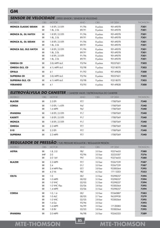 GM
SENSOR DE VELOCIDADE               /SPEED SENSOR / SENSOR DE VELOCIDAD
MODELO                 OBS   MOTOR                         ANO          OBS           Nº OEM     THOMSON

MONZA CLASSIC SEDAN    BR    1.8 EFI, 2.0 EFI              91/96        8 pulsos      90149078    7301
                       BR    1.8L, 2.0L                    89/91        8 pulsos      90149078    7301

MONZA SL, GL HATCH     BR    1.8 EFI, 2.0 EFI              91/96        8 pulsos      90149078    7301
                       BR    1.8L, 2.0L                    89/91        8 pulsos      90149078    7301

MONZA SL, GL SEDAN     BR    1.8 EFI, 2.0 EFI              91/96        8 pulsos      90149078    7301
                       BR    1.8L, 2.0L                    89/91        8 pulsos      90149078    7301

MONZA SLE, GLS HATCH   BR    1.8 EFI, 2.0 EFI              91/96        8 pulsos      90149078    7301
                       BR    1.8L, 2.0L                    89/91        8 pulsos      90149078    7301
                       BR    1.8 EFI, 2.0 EFI              91/96        8 pulsos      90149078    7301
                       BR    1.8L, 2.0L                    89/91        8 pulsos      90149078    7301

OMEGA CD               BR    3.0L MPFI 6cil.               93/94        8 pulsos      90337601    7302

OMEGA GLS, CD          BR    4.1L MPFI 6cil.               95/98        9 pulsos      93218070    7303

OPALA                  BR    4.1                           91/92        6 pulsos      90149828    7300

SUPREMA CD             BR    3.0L MPFI 6cil.               93/94        8 pulsos      90337601    7302

SUPREMA GLS, CD        BR    4.1L MPFI 6cil.               95/98        9 pulsos      93218070    7303

VERANEIO               BR    4.1                           93/95        6 pulsos      90149828    7300


ELETROVÁLVULA DO CANISTER                       / CANISTER VALVE / ELETROVALVULA DO CANISTER
MODELO                 OBS   MOTOR                         ANO          OBS           Nº OEM     THOMSON

BLAZER                 BR    2.2 EFI                       97/                        17087069    7340

CORSA                  BR    1.0 EFI, 1.4 EFI              94/                        17087069    7340
                       BR    1.6 MPFI                      96/                        17087069    7340

IPANEMA                BR    1.8 EFI, 2.0 EFI              91/                        17087069    7340

KADETT                 BR    1.8 EFI, 2.0 EFI              91/                        17087069    7340

MONZA                  BR    1.8 EFI, 2.0 EFI              91/                        17087069    7340

OMEGA                  BR    2.2 MPFI                      97/                        17087069    7340

S10                    BR    2.2 EFI                       97/                        17087069    7340

SUPREMA                BR    2.2 MPFI                      97/                        17087069    7340


REGULADOR DE PRESSÃO / FUEL PRESSURE REGULATOR / REGULADOR PRESIÓN
MODELO                 OBS   MOTOR                         ANO          OBS           Nº OEM     THOMSON

ASTRA                  BR    1.8, 2.0                      98/          3.0 bar       93274455    7380
                       IMP   2.0                           92/96        3.0 bar       52225307    7376
                       BR    2.0 16V                       99/          3.0 bar       93274455    7380

BLAZER                 BR    2.2 MPFI                      97/          3.0 bar       93267339    7387
                       BR    2.4                           01/          3.0 bar       93267339    7387
                       BR    2.4 MPFI Flex                 07/          3.8 bar       93300564    7395
                       BR    4.3 V6                        98/          4.2 bar       17113203    7353

CELTA                  BR    1.0                           00/          3.5 bar       93298257    7394
                       BR    1.0 MPFI                      00/02        3.5 bar       93298257    7394
                       BR    1.0 VHC                       02/05        3.5 bar       93298257    7394
                       BR    1.0 VHC Flex                  05/06        3.8 bar       93300564    7395
                       BR    1.4 MPFI                      03/06        3.5 bar       93298257    7394

CORSA                  BR    1.0, 1.6                      00/          3.0 bar       93360887    7383
                       BR    1.0 ALC                       00/05        2.7 bar       96359930    7379
                       BR    1.0 VHC                       02/05        3.8 bar       93300564    7395
                       BR    1.6 Gsi                       95/96        3.0 bar                   7392
                       BR    1.6 MPFI                      96/99        3.0 bar       17120085    7386
                       BR    1.8 8V                        02/05        3.8 bar       93300564    7395

IPANEMA                BR    2.0 MPFI                      96/98        3.0 bar       93245325    7389


                                                         85
      MTE-THOMSON                                                             MTE-THOMSON
 