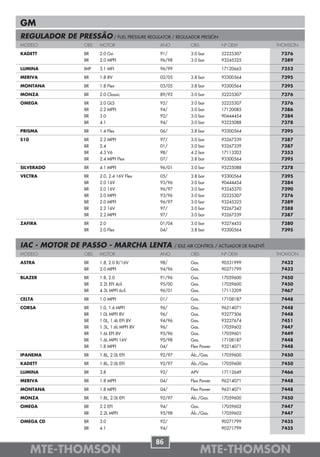 GM
REGULADOR DE PRESSÃO / FUEL PRESSURE REGULATOR / REGULADOR PRESIÓN
MODELO               OBS   MOTOR                 ANO            OBS          Nº OEM                 THOMSON

KADETT               BR    2.0 Gsi               91/            3.0 bar      52225307                7376
                     BR    2.0 MPFI              96/98          3.0 bar      93245325                7389

LUMINA               IMP   3.1 MFI               96/99                       17120665                7352

MERIVA               BR    1.8 8V                02/05          3.8 bar      93300564                7395

MONTANA              BR    1.8 Flex              03/05          3.8 bar      93300564                7395

MONZA                BR    2.0 Classic           89/92          3.0 bar      52225307                7376

OMEGA                BR    2.0 GLS               92/            3.0 bar      52225307                7376
                     BR    2.2 MPFI              94/            3.0 bar      17120085                7386
                     BR    3.0                   92/            3.0 bar      90444454                7384
                     BR    4.1                   94/            3.0 bar      93225088                7378

PRISMA               BR    1.4 Flex              06/            3.8 bar      93300564                7395

S10                  BR    2.2 MPFI              97/            3.0 bar      93267339                7387
                     BR    2.4                   01/            3.0 bar      93267339                7387
                     BR    4.3 V6                98/            4.2 bar      17113203                7353
                     BR    2.4 MPFI Flex         07/            3.8 bar      93300564                7395

SILVERADO            BR    4.1 MPFI              96/01          3.0 bar      93225088                7378

VECTRA               BR    2.0, 2.4 16V Flex     05/            3.8 bar      93300564                7395
                     BR    2.0 16V               93/96          3.0 bar      90444454                7384
                     BR    2.0 16V               96/97          3.0 bar      93245370                7390
                     BR    2.0 MPFI              93/96          3.0 bar      52225307                7376
                     BR    2.0 MPFI              96/97          3.0 bar      93245325                7389
                     BR    2.2 16V               97/            3.0 bar      92267342                7388
                     BR    2.2 MPFI              97/            3.0 bar      93267339                7387

ZAFIRA               BR    2.0                   01/04          3.0 bar      93274455                7380
                     BR    2.0 Flex              04/            3.8 bar      93300564                7395


IAC - MOTOR DE PASSO - MARCHA LENTA                      / IDLE AIR CONTROL / ACTUADOR DE RALENTÍ
MODELO               OBS   MOTOR                 ANO            OBS          Nº OEM                 THOMSON

ASTRA                BR    1.8, 2.0 8/16V        98/            Gas.         90531999                7432
                     BR    2.0 MPFI              94/96          Gas.         90271799                7432

BLAZER               BR    1.8, 2.0              91/96          Gas.         17059600                7450
                     BR    2.2L EFI 4cil.        95/00          Gas.         17059600                7450
                     BR    4.3L MPFI 6cil.       96/01          Gas.         17113209                7467

CELTA                BR    1.0 MPFI              01/            Gas.         17108187                7448

CORSA                BR    1.0, 1.6 MPFI         96/            Gas.         96214071                7448
                     BR    1.0L MPFI 8V          96/            Gas.         93277506                7448
                     BR    1.0L, 1.4L EFI 8V     94/96          Gas.         93227674                7451
                     BR    1.3L, 1.6L MPFI 8V    96/            Gas.         17059602                7447
                     BR    1.6L EFI 8V           95/96          Gas.         17059601                7449
                     BR    1.6L MPFI 16V         95/98          Gas.         17108187                7448
                     BR    1.8 MPFI              04/            Flex Power   93214071                7448

IPANEMA              BR    1.8L, 2.0L EFI        92/97          Álc./Gas.    17059600                7450

KADETT               BR    1.8L, 2.0L EFI        92/97          Álc./Gas.    17059600                7450

LUMINA               BR    3.8                   92/            APV          17112649                7466

MERIVA               BR    1.8 MPFI              04/            Flex Power   96214071                7448

MONTANA              BR    1.8 MPFI              04/            Flex Power   96214071                7448

MONZA                BR    1.8L, 2.0L EFI        92/97          Álc./Gas.    17059600                7450
OMEGA                BR    2.2 EFI               94/            Gas.         17059602                7447
                     BR    2.2L MPFI             95/98          Álc./Gas.    17059602                7447
OMEGA CD             BR    3.0                   92/                         90271799                7435
                     BR    4.1                   94/                         90271799                7435


                                                86
      MTE-THOMSON                                                      MTE-THOMSON
 