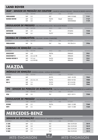 LAND ROVER
MAP - SENSOR DE PRESSÃO DO COLETOR                          / MANIFOLD ABSOLUTE PRESSURE / SENSOR DE PRESIÓN ABSOLUTA
MODELO               OBS   MOTOR                      ANO            OBS           Nº OEM                 THOMSON

FREELANDER           IMP   2.0                        00/                          MHK 101060L              7151
RANGE ROVER          IMP   2.5                        94/02          Diesel        ERR3561                  7137
                     IMP   3.0                        02/                          WKW000060                7149


REGULADOR DE PRESSÃO / FUEL PRESSURE REGULATOR / REGULADOR PRESIÓN
MODELO               OBS   MOTOR                      ANO            OBS           Nº OEM                 THOMSON

DEFENDER             IMP   3.9                        93/                          ETC8494                  7358
RANGE ROVER          IMP   4.6                        96/97                        ETC8494                  7358


BOMBA DE COMBUSTÍVEL / FUEL PUMP / BOMBA COMBUSTIBLE
MODELO               OBS   MOTOR                      ANO            OBS           Nº OEM                 THOMSON

FREELANDER           IMP   V6                         04/            Gas.          993.784.014              7926


BOBINAS DE IGNIÇÃO          / COILS / BOBINAS
MODELO               OBS   MOTOR                      ANO            OBS           Nº OEM                 THOMSON

DISCOVERY            IMP   4.0i                       98/04                        ERR6045                  7951
DISCOVERY II         IMP   4.0, 4.6 V8                98/                          ERR6045                  7951
RANGE ROVER II       IMP   3.9, 4.6                   94/02                        ERR6566                  7951
                     IMP   4.6i V8 HSE                94/02                        ERR6566                  7951




MAZDA
MÓDULO DE IGNIÇÃO / IGNITION MODULE / MODULO DE ENCENDIDO
MODELO               OBS   MOTOR                      ANO            OBS           Nº OEM                 THOMSON

B2200                IMP                              89/93                        G601-18-V20              7063

MPV                  IMP   2.0, 2.6, 3.0              90/92                        B303-18-V20              7088
MX-3                 IMP   1.6                        92/93                        JE15-18-V20              7088
                     IMP   2.6                        91/94                        JE15-18-V20              7063


TPS - SENSOR DA POSIÇÃO DE BORBOLETA / THROTTLE POSITION SENSOR / POTENCIÓMETRO DE LA MARIPOSA
MODELO               OBS   MOTOR                      ANO            OBS           Nº OEM                 THOMSON

626                  IMP   3.0                        90/                          KLO1-18-911              7250


REGULADOR DE PRESSÃO               / FUEL PRESSURE REGULATOR / REGULADOR PRESIÓN
MODELO               OBS   MOTOR                      ANO            OBS           Nº OEM                 THOMSON

B2200                IMP   2.2                        90/94                        G601-13-280              7360
MPV                  IMP   2.6                        90/                          G601-13-280              7360




MERCEDES-BENZ
SENSOR DE DETONAÇÃO / KNOCK SENSOR / SENSOR DE DETONACIÓN
MODELO               OBS   MOTOR                      ANO            OBS           Nº OEM                 THOMSON

C 230                IMP   2.3                        05/                          004.153.90.28            7019
C 280                IMP   2.8                        05/                          004.153.90.28            7019
C 350                IMP   3.5                        05/                          004.153.90.28            7019
E 500                IMP   5.0                        05/                          004.153.90.28            7019


                                                    97
      MTE-THOMSON                                                           MTE-THOMSON
 