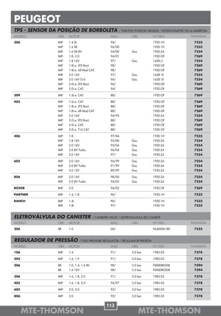 PEUGEOT
TPS - SENSOR DA POSIÇÃO DE BORBOLETA                     / THROTTLE POSITION SENSOR / POTENCIÓMETRO DE LA MARIPOSA
MODELO         OBS   MOTOR                         ANO           OBS            Nº OEM                 THOMSON

306            IMP   1.4 SL                        94/                          1920.1H                  7232
               IMP   1.6 SR                        94/00                        1920.1H                  7232
               IMP   1.6 SR 8V                     94/00         Gas.           1920.Z4                  7254
               IMP   1.8, 2.0                      94/01                        1920.OF                  7269
               IMP   1.8 16V                       97/           Gas.           1628.L1                  7254
               IMP   1.8i.e. (95 Ron)              98/                          1920.OF                  7269
               IMP   1.8i.e. All Mod CAT.          98/                          1920.OF                  7269
               IMP   2.0 16V                       97/           Gas.           1628.1E                  7254
               IMP   2.0 16V S16                   94/           Gas.           1628.1E                  7254
               IMP   2.0i.e. (95 Ron)              94/                          1920.OF                  7269
               IMP   2.0i.e. CAT.                  94/                          1920.OF                  7269

309            IMP   1.6i.e. CAT.                  88/                          1920.OF                  7269

405            IMP   1.6i.e. CAT.                  88/                          1920.OF                  7269
               IMP   1.8i.e. (95 Ron)              88/                          1920.OF                  7269
               IMP   1.8i.e. All Mod CAT.          88/                          1920.OF                  7269
               IMP   2.0 16V                       94/95                        1920.Z4                  7254
               IMP   2.0i.e. (95 Ron)              88/                          1920.OF                  7269
               IMP   2.0i.e. CAT.                  88/                          1920.OF                  7269
               IMP   2.0i.e. T16 CAT.              88/                          1920.OF                  7269

406            IMP   1.8                           97/04                        1920.1H                  7232
               IMP   1.8 16V                       95/00         Gas.           1920.Z4                  7254
               IMP   2.0 16V                       95/04         Gas.           1920.Z4                  7254
               IMP   2.0 8V Turbo                  96/04         Gas.           1920.Z4                  7254
               IMP   2.0 16V                       97/           Gas.           1920.Z4                  7254

605            IMP   2.0 16V                       94/99         Gas.           1920.Z4                  7254
               IMP   2.0 8V Turbo                  91/99         Gas.           1920.Z4                  7254
               IMP   3.0 12V                       89/99         Gas.           1920.Z4                  7254

806            IMP   2.0 16V                       98/00         Gas.           1920.Z4                  7254
               IMP   2.0 8V Turbo                  94/02         Gas.           1920.Z4                  7254

BOXER          IMP   2.0                           94/02                        1920.OF                  7269

PARTNER        IMP   1.4, 1.8                      96/                          1920.1H                  7232

RANCH          IMP   1.4i                          96/                          1920.1H                  7232
               IMP   1.8i                          97/                          1920.1H                  7232



ELETROVÁLVULA DO CANISTER               / CANISTER VALVE / ELETROVALVULA DO CANISTE
MODELO         OBS   MOTOR                         ANO           OBS            Nº OEM                 THOMSON

206            BR    1.0                           04/                          9640006180               7335



REGULADOR DE PRESSÃO            / FUEL PRESSURE REGULATOR / REGULADOR PRESIÓN
MODELO         OBS   MOTOR                         ANO           OBS            Nº OEM                 THOMSON

106            IMP   1.4                           91/           3.0 bar        1985.05                  7378

205            IMP   1.6, 1.9                      91/           3.0 bar        1985.05                  7378

206            BR    1.0, 1.4, 1.6 8V              98/           3.5 bar        F000DR0208               7394
               BR    1.6 16V                       98/           3.5 bar        F000DR0208               7394

306            IMP   1.6, 1.8, 2.0                 91/           3.0 bar        1985.05                  7378

405            IMP   1.6, 1.8, 2.0                 94/97         3.0 bar        1985.05                  7378

605            IMP   2.0, 3.0                      92/           3.0 bar        1985.05                  7378

806            IMP   2.0                           92/           3.0 bar        1985.05                  7378


                                                113
      MTE-THOMSON                                                       MTE-THOMSON
 