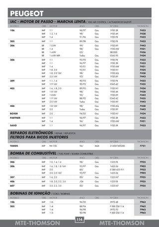 PEUGEOT
IAC - MOTOR DE PASSO - MARCHA LENTA /                          IDLE AIR CONTROL / ACTUADOR DE RALENTÍ
MODELO             OBS   MOTOR                         ANO            OBS         Nº OEM                THOMSON

106                IMP   1.1                           96/97          Gas.        1920.3R                7433
                   IMP   1.3, 1.6                      98/            Gas.        1920.4X                7438
                   IMP   1.4                           91/96          Gas.        1920.F8                7432

205                IMP   1.1                           89/98          Gas.        1920.F8                7432

206                BR    1.0 8V                        99/            Gas.        1920.X9                7442
                   BR    1.4                           98/            Gas.        1920.6W                7421
                   BR    1.4 8V                        03/                        SB3500                 7436
                   BR    1.6 8V MPI                    Todos          Gas.        0345.95                7434

306                IMP   1.1                           93/95          Gas.        1920.F8                7432
                   IMP   1.1                           96/97          Gas.        1920.3R                7433
                   IMP   1.4                           93/01          Gas.        1920.6W                7421
                   IMP   1.8, 2.0                      93/01          Gas.        1920.N1                7424
                   IMP   1.8, 2.0 16V                  98/            Gas.        1920.6Q                7438
                   IMP   2.0 16V                       93/            Gas.        1920.X9                7442

309                IMP   1.1, 1.4                      90/93          Gas.        1920.F8                7432
                   IMP   1.9 16V                       90/93          Gas.        0345.42                7435

405                IMP   1.6, 1.8, 2.0                 89/95          Gas.        1920.N1                7424
                   IMP   1.8 16V                       98/            Gas.        1920.4X                7438
                   IMP   1.8 8V                        93/            Gas.        1920.X9                7442
                   IMP   1.9 16V                       88/92          Gas.        0345.42                7435
                   IMP   2.0 16V                       Todos          Gas.        1920.X9                7442
406                IMP   1.8 16V                       98/            Gas.        1920.6Q                7438
                   IMP   2.0                           Todos          Gas.        1920.X9                7442

BOXER              IMP   2.0                           94/02          Gas.        1920.N1                7424

PARTNER            IMP   1.1                           96/97          Gas.        1920.3R                7433
                   IMP   1.4                           96/            Gas.        1920.6W                7421

SAXO               IMP   1.1                           96/97          Gas.        1920.3R                7433


REPAROS ELETRÔNICOS / REPAIR / REPUESTOS
FILTROS PARA BICOS INJETORES
MODELO             OBS   MOTOR                         ANO            OBS         Nº OEM                THOMSON

TODOS              IMP   IW-720                        94/            Multi       214307200200           7721


BOMBA DE COMBUSTÍVEL                / FUEL PUMP / BOMBA COMBUSTIBLE
MODELO             OBS   MOTOR                         ANO            OBS         Nº OEM                THOMSON

206                IMP   1.0, 1.4, 1.6                 98/            Gas.        1525.F8                7925

306                IMP   1.6, 1.8, 1.8 16V             93/97          Gas.        1455.06                7902
                   IMP   2.0                           00/                        0 580 453 911          7933
                   IMP   2.0, 2.0 16V                  93/97          Gas.        1455.06                7902

307                IMP   1.6, 2.0                      00/            Gas.        1525.N7                7925

406                IMP   1.8, 2.0, 2.2, 3.0            /04            Gas.        1525.F8                7925

607                IMP   2.0, 2.2, 3.0                 00/            Gas.        1525.N7                7925


BOBINAS DE IGNIÇÃO        / COILS / BOBINAS
MODELO             OBS   MOTOR                         ANO            OBS         Nº OEM                THOMSON

106                IMP   1.0i                          96/05                      5970.48                7963

205                IMP   1.4i                          88/94                      F 000 ZS0 114          7962
                   IMP   1.4i                          96/98                      5970.70                7963
                   IMP   1.5i                          90/98                      F 000 ZS0 114          7962


                                                    114
      MTE-THOMSON                                                             MTE-THOMSON
 