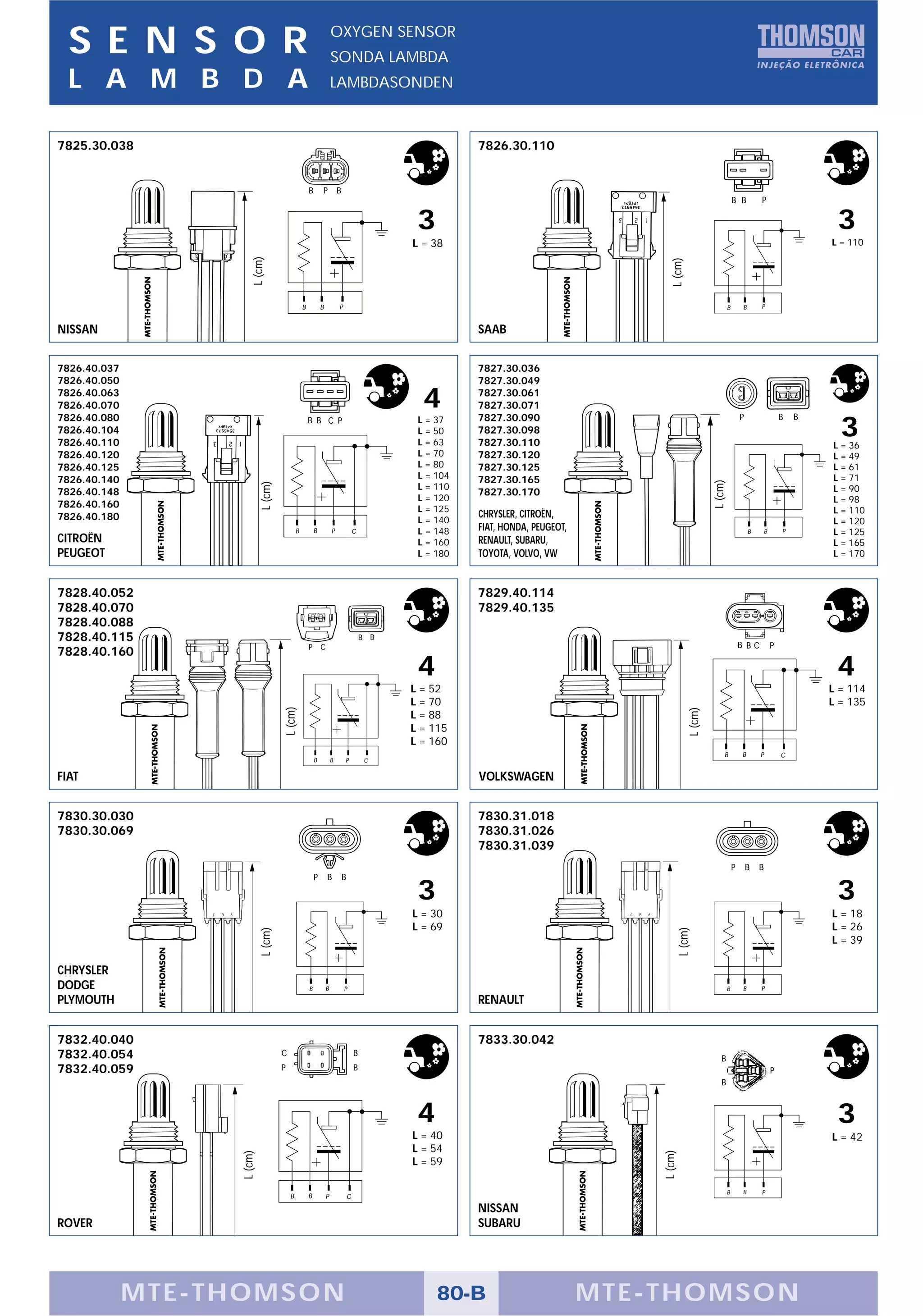 S E N S O R                                                        OXYGEN SENSOR
                                                                     SONDA LAMBDA
  L A M B D A                                                        LAMBDASONDEN



7825.30.038                                                                                               7826.30.110


                                                     B       P           B
                                                                                                                                                                         B B          P


                                                                                                3                                                                                                          3
                                                                                               L = 38                                                                                                     L = 110
                       L (cm)




                                                                                                                                         L (cm)
                                                 B           B           P                                                                                           B        B       P


NISSAN                                                                                                    SAAB


7826.40.037                                                                                               7827.30.036
7826.40.050                                                                                               7827.30.049
7826.40.063
7826.40.070
7826.40.080
                                                                                                 4        7827.30.061
                                                                                                          7827.30.071
                                                                                                          7827.30.090                                                        P                    B   B
7826.40.104
7826.40.110
                                                     B B C P                                    L = 37
                                                                                                L = 50
                                                                                                L = 63
                                                                                                          7827.30.098
                                                                                                          7827.30.110
                                                                                                                                                                                                            3
                                                                                                                                                                                                          L = 36
7826.40.120                                                                                     L = 70    7827.30.120                                                                                     L = 49
7826.40.125                                                                                     L = 80    7827.30.125                                                                                     L = 61
7826.40.140                                                                                     L = 104   7827.30.165                                                                                     L = 71




                                                                                                                                                            L (cm)
                            L (cm)




                                                                                                L = 110                                                                                                   L = 90
7826.40.148                                                                                               7827.30.170
                                                                                                L = 120                                                                                                   L = 98
7826.40.160                                                                                     L = 125
                                                                                                          CHRYSLER, CITROËN,                                                                              L = 110
7826.40.180                                                                                     L = 140                                                                                                   L = 120
                                             B           B           P               C          L = 148   FIAT, HONDA, PEUGEOT,                                                   B       B       P       L = 125
CITROËN                                                                                         L = 160   RENAULT, SUBARU,                                                                                L = 165
PEUGEOT                                                                                         L = 180   TOYOTA, VOLVO, VW                                                                               L = 170



7828.40.052                                                                                               7829.40.114
7828.40.070                                                                                               7829.40.135
7828.40.088
7828.40.115                                                                              B B
                                                     P       C                                                                                                               B BC             P
7828.40.160
                                                                                                4                                                                                                          4
                                                                                               L = 52                                                                                                     L = 114
                                                                                               L = 70                                                                                                     L = 135
                                     L (cm)




                                                                                                                                                   L (cm)
                                                                                               L = 88
                                                                                               L = 115
                                                                                               L = 160
                                                                                                                                                                 B           B        P           C
                                                         B           B       P            C

FIAT                                                                                                      VOLKSWAGEN


7830.30.030                                                                                               7830.31.018
7830.30.069                                                                                               7830.31.026
                                                                                                          7830.31.039
                                                                                                                                                                         P       B    B
                                                         P       B           B

                                                                                                3                                                                                                          3
                                                                                               L = 30                                                                                                     L = 18
                                                                                               L = 69                                                                                                     L = 26
                                                                                                                                               L (cm)
                            L (cm)




                                                                                                                                                                                                          L = 39

CHRYSLER
DODGE                                                B           B           P                                                                                       B        B       P

PLYMOUTH                                                                                                  RENAULT


7832.40.040                                                                                               7833.30.042
7832.40.054                          C                                               B
                                                                                                                                                               B
7832.40.059                          P                                               B                                                                                                        P
                                                                                                                                                               B



                                                                                                4                                                                                                          3
                                                                                               L = 40                                                                                                     L = 42
                                                                                               L = 54
                                                                                                                                      L (cm)
                   L (cm)




                                                                                               L = 59

                                                                                                                                                                     B        B       P
                                         B           B           P               C
                                                                                                          NISSAN
ROVER                                                                                                     SUBARU




              MTE-THOMSON                                                                           80-B                          MTE-THOMSON
 