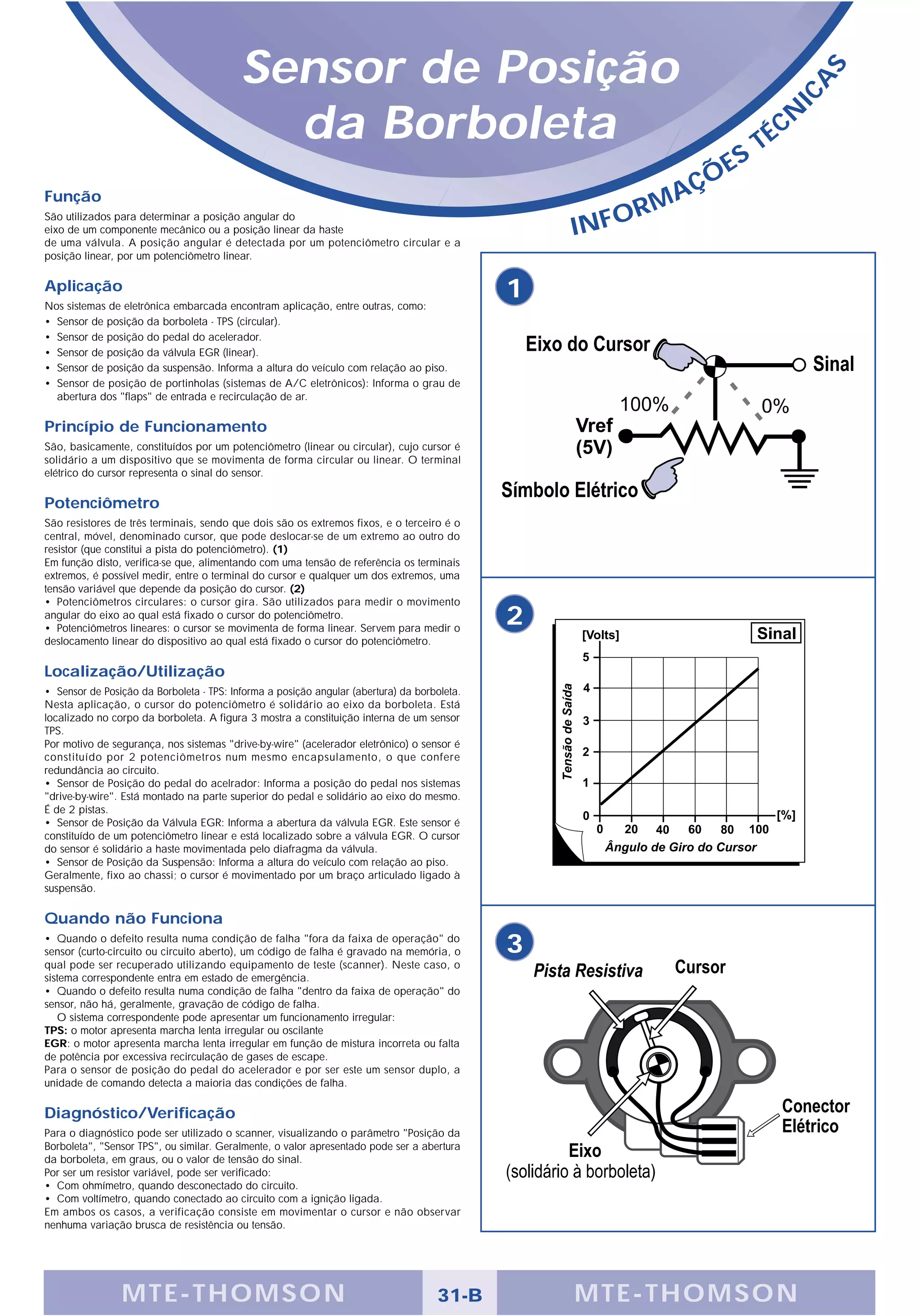 Sensor de Posição




                                                                                                                                     S
                                                                                                                                 A
                                                                                                                               IC
                                            da Borboleta                                                                  T   É CN
                                                                                                                      S
                                                                                                               Ç   ÕE
Função                                                                                                     A
                                                                                                        RM
                                                                                                 INFO
São utilizados para determinar a posição angular do
eixo de um componente mecânico ou a posição linear da haste
de uma válvula. A posição angular é detectada por um potenciômetro circular e a
posição linear, por um potenciômetro linear.

Aplicação
Nos sistemas de eletrônica embarcada encontram aplicação, entre outras, como:
                                                                                             1
• Sensor de posição da borboleta - TPS (circular).
• Sensor de posição do pedal do acelerador.
• Sensor de posição da válvula EGR (linear).
• Sensor de posição da suspensão. Informa a altura do veículo com relação ao piso.
• Sensor de posição de portinholas (sistemas de A/C eletrônicos): Informa o grau de
  abertura dos "flaps" de entrada e recirculação de ar.

Princípio de Funcionamento
São, basicamente, constituídos por um potenciômetro (linear ou circular), cujo cursor é
solidário a um dispositivo que se movimenta de forma circular ou linear. O terminal
elétrico do cursor representa o sinal do sensor.

Potenciômetro
São resistores de três terminais, sendo que dois são os extremos fixos, e o terceiro é o
central, móvel, denominado cursor, que pode deslocar-se de um extremo ao outro do
resistor (que constitui a pista do potenciômetro). (1)
Em função disto, verifica-se que, alimentando com uma tensão de referência os terminais
extremos, é possível medir, entre o terminal do cursor e qualquer um dos extremos, uma
tensão variável que depende da posição do cursor. (2)
• Potenciômetros circulares: o cursor gira. São utilizados para medir o movimento
angular do eixo ao qual está fixado o cursor do potenciômetro.
• Potenciômetros lineares: o cursor se movimenta de forma linear. Servem para medir o
                                                                                             2
deslocamento linear do dispositivo ao qual está fixado o cursor do potenciômetro.

Localização/Utilização
• Sensor de Posição da Borboleta - TPS: Informa a posição angular (abertura) da borboleta.
Nesta aplicação, o cursor do potenciômetro é solidário ao eixo da borboleta. Está
localizado no corpo da borboleta. A figura 3 mostra a constituição interna de um sensor
TPS.
Por motivo de segurança, nos sistemas "drive-by-wire" (acelerador eletrônico) o sensor é
constituído por 2 potenciômetros num mesmo encapsulamento, o que confere
redundância ao circuito.
• Sensor de Posição do pedal do acelrador: Informa a posição do pedal nos sistemas
"drive-by-wire". Está montado na parte superior do pedal e solidário ao eixo do mesmo.
É de 2 pistas.
• Sensor de Posição da Válvula EGR: Informa a abertura da válvula EGR. Este sensor é
constituído de um potenciômetro linear e está localizado sobre a válvula EGR. O cursor
do sensor é solidário a haste movimentada pelo diafragma da válvula.
• Sensor de Posição da Suspensão: Informa a altura do veículo com relação ao piso.
Geralmente, fixo ao chassi; o cursor é movimentado por um braço articulado ligado à
suspensão.

Quando não Funciona
• Quando o defeito resulta numa condição de falha "fora da faixa de operação" do
sensor (curto-circuito ou circuito aberto), um código de falha é gravado na memória, o       3
qual pode ser recuperado utilizando equipamento de teste (scanner). Neste caso, o
sistema correspondente entra em estado de emergência.
• Quando o defeito resulta numa condição de falha "dentro da faixa de operação" do
sensor, não há, geralmente, gravação de código de falha.
   O sistema correspondente pode apresentar um funcionamento irregular:
TPS: o motor apresenta marcha lenta irregular ou oscilante
EGR: o motor apresenta marcha lenta irregular em função de mistura incorreta ou falta
de potência por excessiva recirculação de gases de escape.
Para o sensor de posição do pedal do acelerador e por ser este um sensor duplo, a
unidade de comando detecta a maioria das condições de falha.

Diagnóstico/Verificação
Para o diagnóstico pode ser utilizado o scanner, visualizando o parâmetro "Posição da
Borboleta", "Sensor TPS", ou similar. Geralmente, o valor apresentado pode ser a abertura
da borboleta, em graus, ou o valor de tensão do sinal.
Por ser um resistor variável, pode ser verificado:
• Com ohmímetro, quando desconectado do circuito.
• Com voltímetro, quando conectado ao circuito com a ignição ligada.
Em ambos os casos, a verificação consiste em movimentar o cursor e não observar
nenhuma variação brusca de resistência ou tensão.




                MTE-THOMSON                                                         31-B         MTE-THOMSON
 