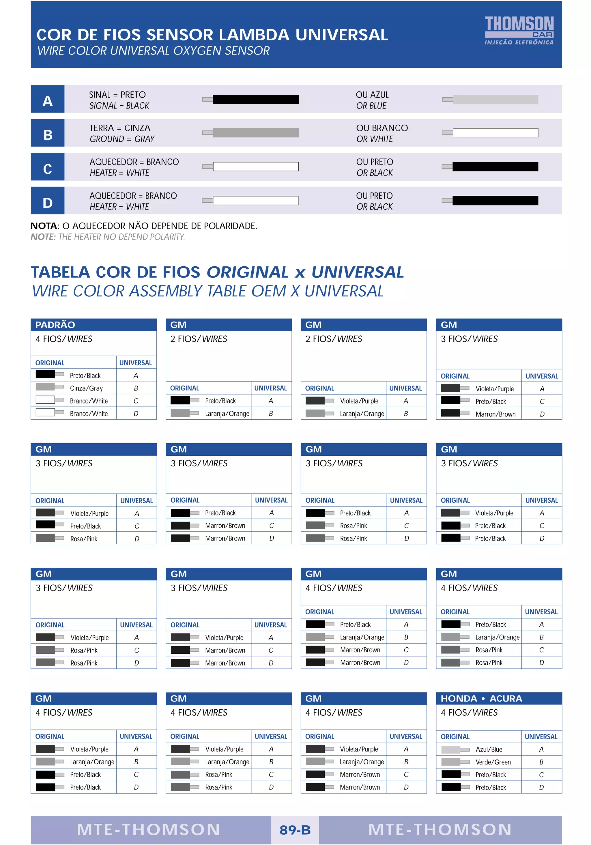 COR DE FIOS SENSOR LAMBDA UNIVERSAL
 WIRE COLOR UNIVERSAL OXYGEN SENSOR


                  SINAL = PRETO                                                                  OU AZUL
  A               SIGNAL = BLACK                                                                 OR BLUE

                  TERRA = CINZA                                                                  OU BRANCO
   B              GROUND = GRAY                                                                  OR WHITE

                   AQUECEDOR = BRANCO                                                            OU PRETO
   C               HEATER = WHITE                                                                OR BLACK

                  AQUECEDOR = BRANCO                                                             OU PRETO
  D               HEATER = WHITE                                                                 OR BLACK

NOTA: O AQUECEDOR NÃO DEPENDE DE POLARIDADE.
NOTE: THE HEATER NO DEPEND POLARITY.



TABELA COR DE FIOS ORIGINAL x UNIVERSAL
WIRE COLOR ASSEMBLY TABLE OEM X UNIVERSAL
 PADRÃO                                  GM                                      GM                                      GM
 4 FIOS/WIRES                            2 FIOS/WIRES                            2 FIOS/WIRES                            3 FIOS/WIRES

 ORIGINAL                    UNIVERSAL
            Preto/Black         A                                                                                        ORIGINAL                    UNIVERSAL
            Cinza/Gray          B        ORIGINAL                    UNIVERSAL   ORIGINAL                    UNIVERSAL              Violeta/Purple       A
            Branco/White        C                   Preto/Black         A                   Violeta/Purple      A                   Preto/Black          C
            Branco/White        D                   Laranja/Orange      B                   Laranja/Orange      B                   Marron/Brown         D




 GM                                      GM                                      GM                                      GM
 3 FIOS/WIRES                            3 FIOS/WIRES                            3 FIOS/WIRES                            3 FIOS/WIRES



 ORIGINAL                    UNIVERSAL   ORIGINAL                    UNIVERSAL   ORIGINAL                    UNIVERSAL   ORIGINAL                    UNIVERSAL
            Violeta/Purple       A                  Preto/Black          A                  Preto/Black          A                  Violeta/Purple      A
            Preto/Black          C                  Marron/Brown         C                  Rosa/Pink            C                  Preto/Black         C
            Rosa/Pink            D                  Marron/Brown         D                  Rosa/Pink            D                  Preto/Black         D




 GM                                      GM                                      GM                                      GM
 3 FIOS/WIRES                            3 FIOS/WIRES                            4 FIOS/WIRES                            4 FIOS/WIRES

                                                                                 ORIGINAL                    UNIVERSAL   ORIGINAL                    UNIVERSAL
 ORIGINAL                    UNIVERSAL   ORIGINAL                    UNIVERSAL              Preto/Black         A                   Preto/Black         A
            Violeta/Purple       A                  Violeta/Purple      A                   Laranja/Orange       B                  Laranja/Orange       B
            Rosa/Pink            C                  Marron/Brown        C                   Marron/Brown        C                   Rosa/Pink           C
            Rosa/Pink            D                  Marron/Brown        D                   Marron/Brown        D                   Rosa/Pink           D




GM                                       GM                                      GM                                      HONDA • ACURA
4 FIOS/WIRES                             4 FIOS/WIRES                            4 FIOS/WIRES                            4 FIOS/WIRES

ORIGINAL                     UNIVERSAL   ORIGINAL                    UNIVERSAL   ORIGINAL                    UNIVERSAL   ORIGINAL                    UNIVERSAL
            Violeta/Purple      A                   Violeta/Purple      A                   Violeta/Purple      A                   Azul/Blue           A
            Laranja/Orange       B                  Laranja/Orange       B                  Laranja/Orange       B                  Verde/Green         B
            Preto/Black         C                   Rosa/Pink           C                   Marron/Brown        C                   Preto/Black         C
            Preto/Black         D                   Rosa/Pink           D                   Marron/Brown        D                   Preto/Black         D




              MTE-THOMSON                                                    89-B                       MTE-THOMSON
 