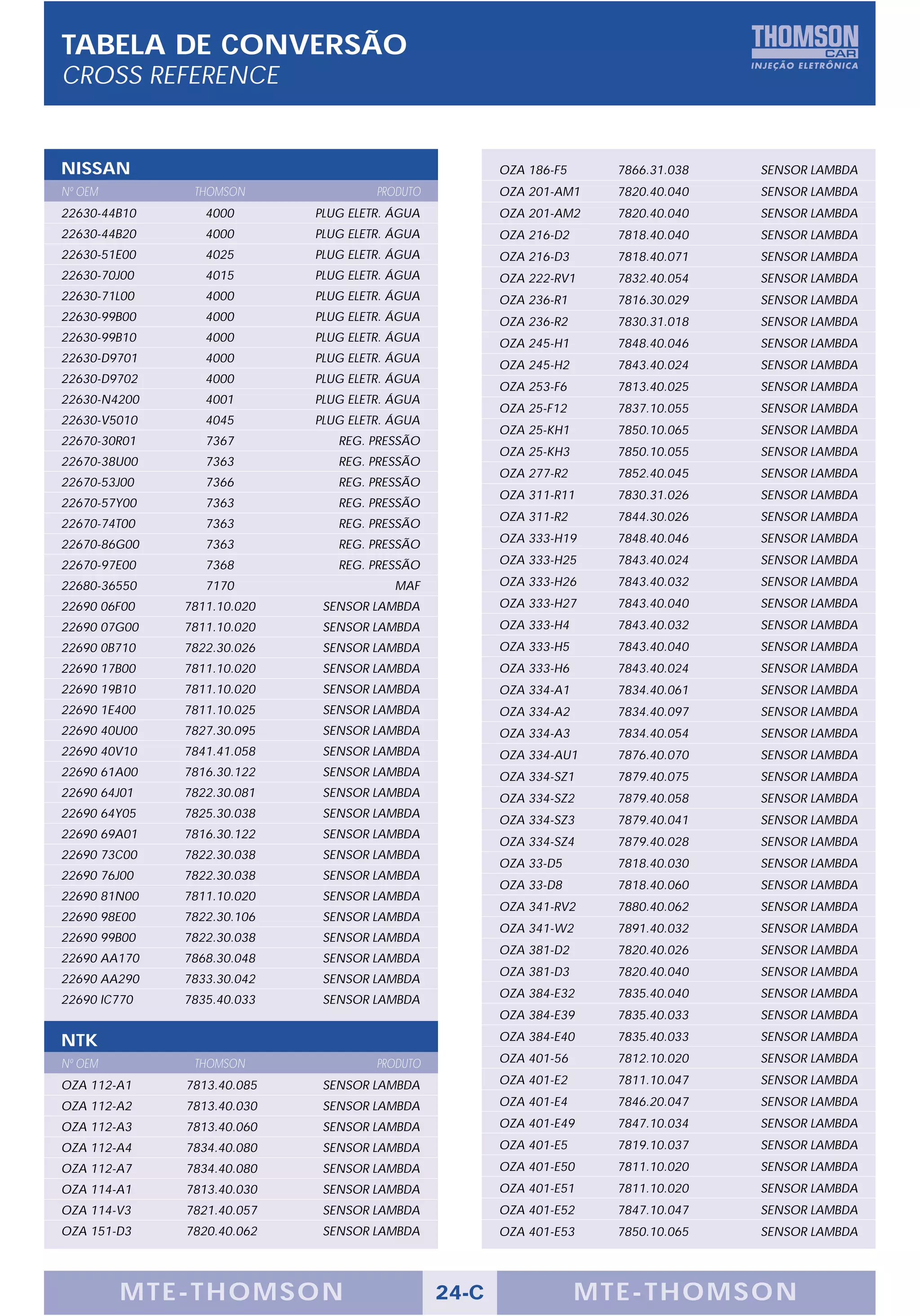 Catalogo injecao thomson