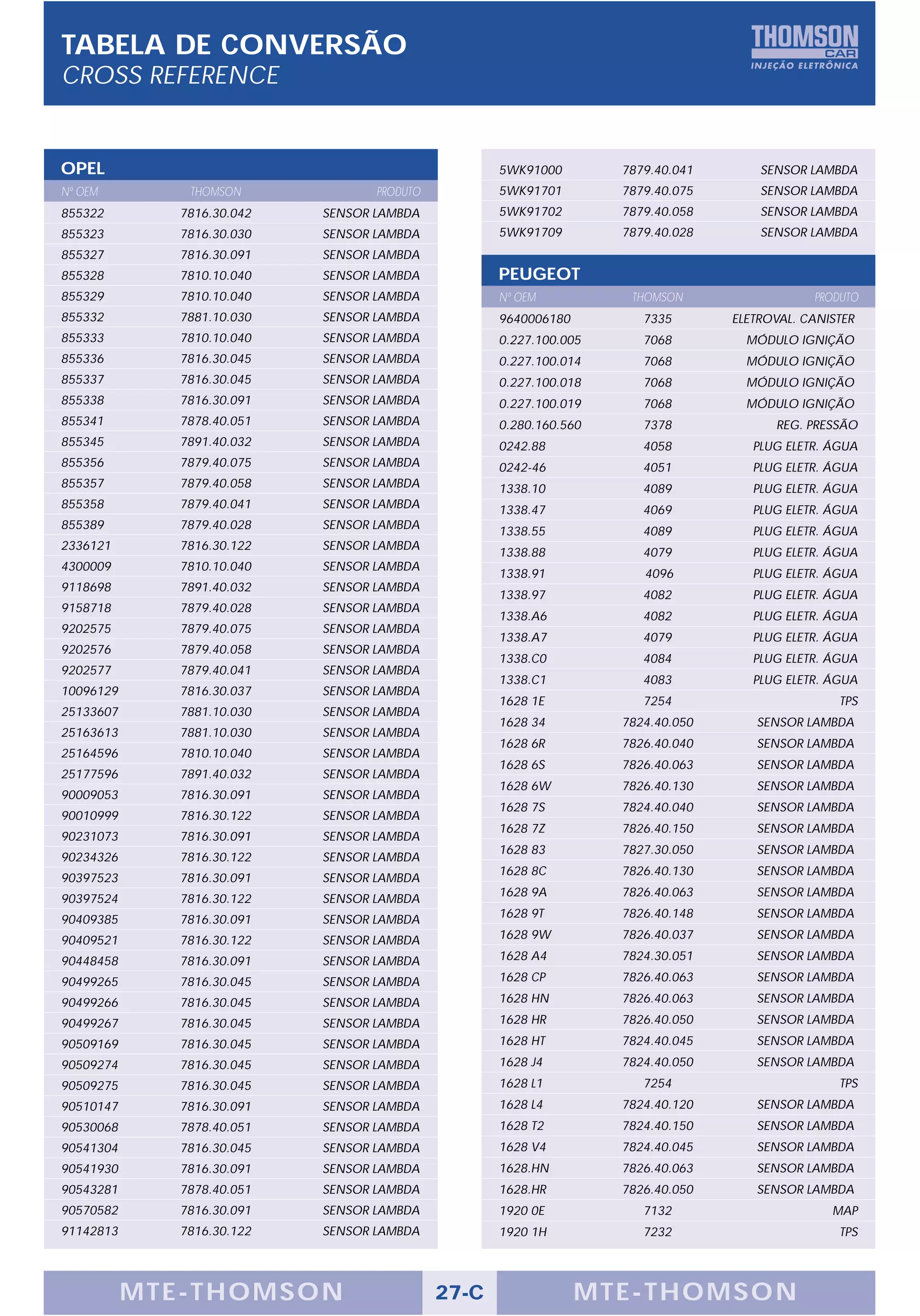 Catalogo injecao thomson