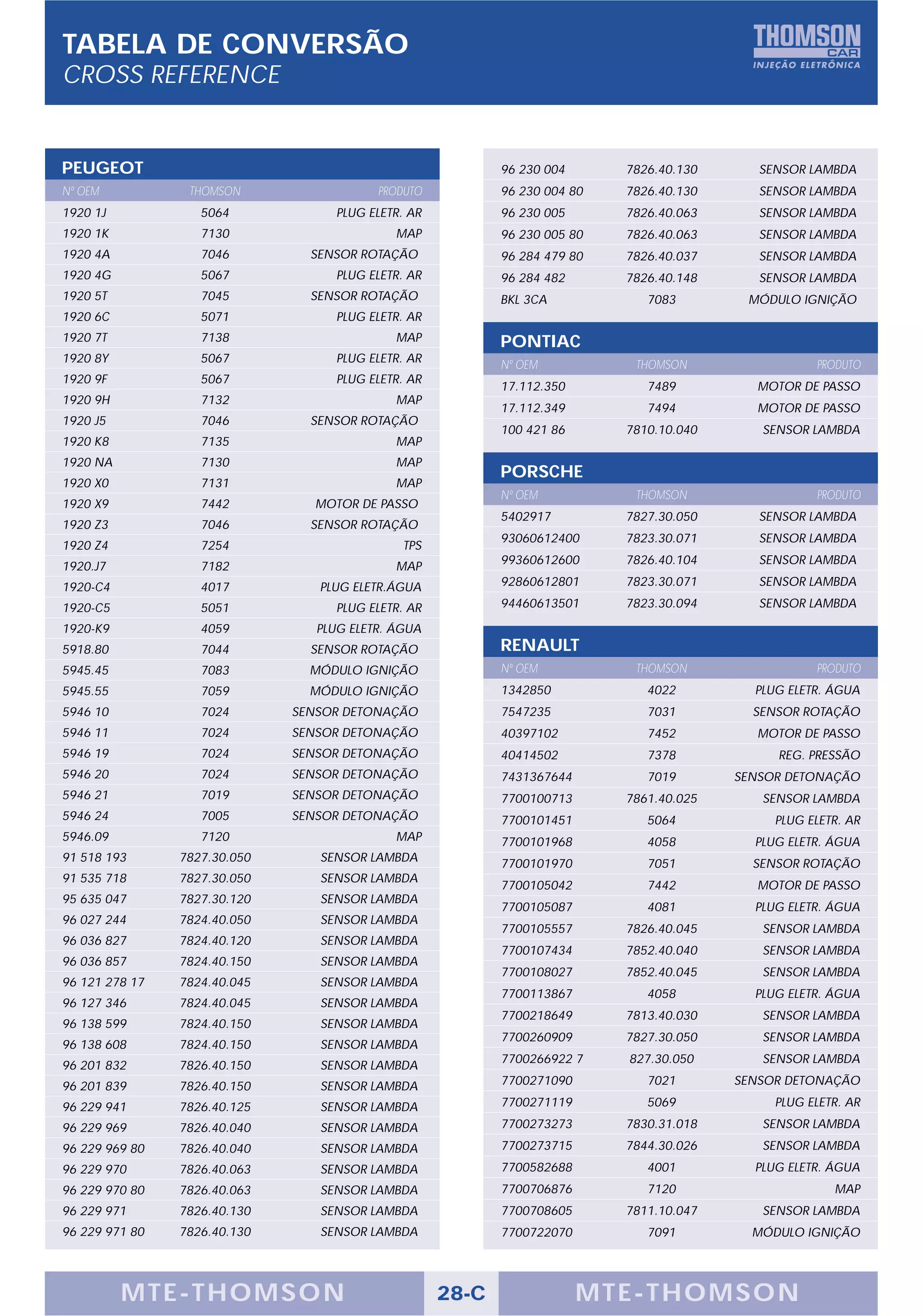 Catalogo injecao thomson