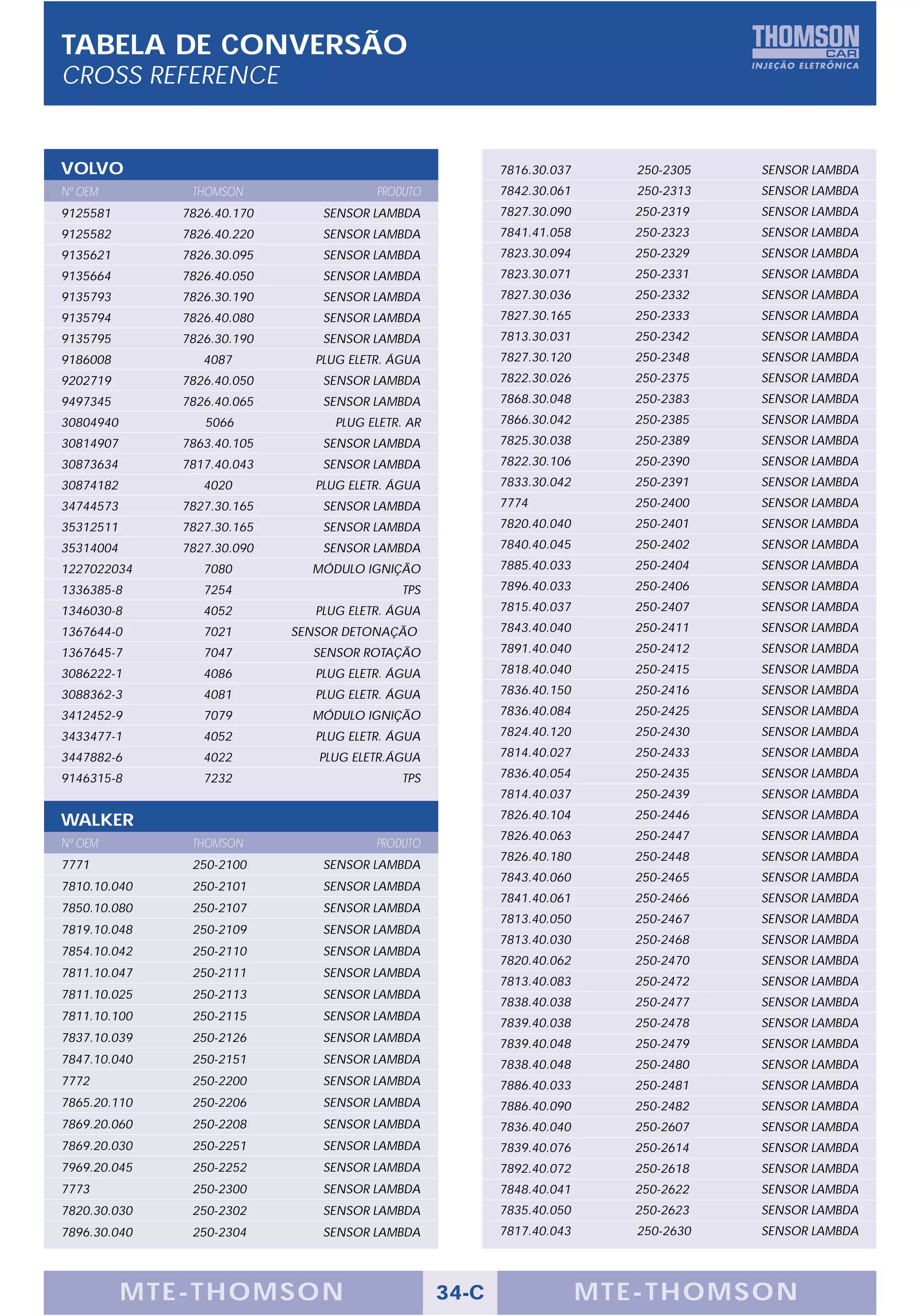 Catalogo injecao thomson