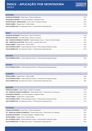 ÍNDICE - APLICAÇÃO POR MONTADORA
  INDEX

SATURN
SENSOR DE DETONAÇÃO / Knock Sensor / Sensor de detonación..................................................................................................................... 73-A
REGULADOR DE PRESSÃO / Fuel Pressure Regulator / Regulador Presión............................................................................................................ 74-A
MOTOR DE PASSO - MARCHA LENTA / Idle Air Control / Actuador de Ralentí....................................................................................................        74-A
SENSOR LAMBDA / Oxygen Sensor / Sonda Lambda........................................................................................................................................ 74-A
PLUG ELETRÔNICO AR / Air Temperature Sensors / Termoresistencias Temperatura Aire....................................................................................... 74-A




SEAT
SENSOR DE DETONAÇÃO / Knock Sensor / Sensor de detonación..................................................................................................................... 74-A
SENSOR DE ROTAÇÃO / CKP-CMP Sensors / Sensor de revolucion..................................................................................................................... 74-A
MAP - SENSOR DE PRESSÃO DO COLETOR / Manifold Absolute Pressure / Sensor de Presión Absoluta................................................................ 74-A
MAF - MEDIDOR DE FLUXO DE AR / Mass Air Flow / Sensor de Massa de Ar...................................................................................................... 75-A
SENSOR LAMBDA / Oxygen Sensor / Sonda Lambda........................................................................................................................................ 75-A
PLUG ELETRÔNICO ÁGUA / Coolant Temperature Sensors / Termoresistencias Temperatura Agua......................................................................... 75-A
PLUG ELETRÔNICO AR / Air Temperature Sensors / Termoresistencias Temperatura Aire....................................................................................... 75-A




SKODA
PLUG ELETRÔNICO ÁGUA / Coolant Temperature Sensors / Termoresistencias Temperatura Agua......................................................................... 76-A




SMART
PLUG ELETRÔNICO ÁGUA / Coolant Temperature Sensors / Termoresistencias Temperatura Agua......................................................................... 76-A




SUBARU
SENSOR LAMBDA / Oxygen Sensor / Sonda Lambda........................................................................................................................................ 76-A
PLUG ELETRÔNICO ÁGUA / Coolant Temperature Sensors / Termoresistencias Temperatura Agua......................................................................... 76-A
PLUG ELETRÔNICO AR / Air Temperature Sensors / Termoresistencias Temperatura Aire....................................................................................... 76-A




SUZUKI
MÓDULO DE IGNIÇÃO / Ignition Module / Modulo de Encendido...................................................................................................................... 77-A
TPS - SENSOR DA POSIÇÃO DE BORBOLETA / Throttle Position Sensor / Potenciómetro de la Mariposa................................................................ 77-A
REGULADOR DE PRESSÃO / Fuel Pressure Regulator / Regulador Presión............................................................................................................ 77-A
SENSOR LAMBDA / Oxygen Sensor / Sonda Lambda........................................................................................................................................ 77-A
PLUG ELETRÔNICO ÁGUA / Coolant Temperature Sensors / Termoresistencias Temperatura Agua......................................................................... 77-A
PLUG ELETRÔNICO AR / Air Temperature Sensors / Termoresistencias Temperatura Aire....................................................................................... 77-A




TOYOTA
SENSOR DE DETONAÇÃO / Knock Sensor / Sensor de detonación..................................................................................................................... 78-A
TPS - SENSOR DA POSIÇÃO DE BORBOLETA / Throttle Position Sensor / Potenciómetro de la Mariposa................................................................ 78-A
REGULADOR DE PRESSÃO / Fuel Pressure Regulator / Regulador Presión............................................................................................................ 78-A
SENSOR LAMBDA / Oxygen Sensor / Sonda Lambda........................................................................................................................................ 78-A
PLUG ELETRÔNICO ÁGUA / Coolant Temperature Sensors / Termoresistencias Temperatura Agua......................................................................... 78-A
PLUG ELETRÔNICO AR / Air Temperature Sensors / Termoresistencias Temperatura Aire....................................................................................... 79-A
 