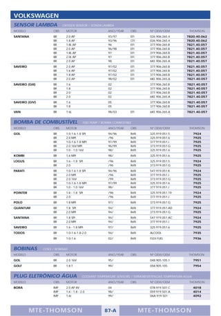 VOLKSWAGEN
SENSOR LAMBDA                OXYGEN SENSOR / SONDA LAMBDA
MODELO                 OBS     MOTOR                       ANO/YEAR     OBS       Nº OEM/OEM             THOMSON
SANTANA                BR      2.0 AP                      93/97        EFI       026.906.265.4         7820.40.062
                       BR      1.8 AP                      93/96        CFI       026.906.265.4         7820.40.062
                       BR      1.8L AP                     96           EFI       377.906.265.B         7821.40.057
                       BR      2.0 AP                      96/98        EFI       377.906.265.B         7821.40.057
                       BR      1.8L AP                     97           EFI       377.906.265.B         7821.40.057
                       BR      2.0L AP                     97           EFI       377.906.265.B         7821.40.057
                       BR      2.0 AP                      98           EFI       6KE.906.265.A         7821.40.057
SAVEIRO                BR      2.0 AP                      97/02        EFI       377.906.265.B         7821.40.057
                       BR      1.6 AP                      97/02        EFI       377.906.265.B         7821.40.057
                       BR      1.8 AP                      97/02        EFI       377.906.265.B         7821.40.057
                       BR      2.0 AP                      98/02        EFI       6KE.906.265.A         7821.40.057
SAVEIRO (GIII)         BR      1.6                         02                     377.906.265.B         7821.40.057
                       BR      1.8                         02                     377.906.265.B         7821.40.057
                       BR      2.0                         02                     377.906.265.B         7821.40.057
                       BR      2.0                         02                     6KE.906.265.A         7821.40.057
SAVEIRO (GIV)          BR      1.6                         05                     377.906.265.B         7821.40.057
                       BR      1.8                         05                     377.906.265.B         7821.40.057
VAN                    BR      1.6L                        98/03        EFI       6KE.906.265.A         7821.40.057


BOMBA DE COMBUSTÍVEL                        FUEL PUMP / BOMBA COMBUSTIBLE
MODELO                 OBS     MOTOR                       ANO/YEAR     OBS       Nº OEM/OEM             THOMSON
GOL                    BR      1.0-1.6-1.8 SPI             94/96        Refil     325.919.051.5               7924
                       BR      2.0 MPI                     /96          Refil     325.919.051.6               7925
                       BR      1.0-1.6-1.8 MPI             97/99        Refil     377.919.051.J               7925
                       BR      2.0 16V MPI                 96/99        Refil     373.919.051.G               7925
                       BR      1.0 - 1.0 16V               98/          Refil     325.919.051.6               7925
KOMBI                  BR      1.6 MPI                     98/          Refil     325.919.051.6               7925
LOGUS                  BR      1.6 - 1.8 SPI               /96          Refil     325.919.051.5               7924
                       BR      2.0                         /96          Refil     373.919.051.G               7925
PARATI                 BR      1.0-1.6-1.8 SPI             94/96        Refil     547.919.051.K               7924
                       BR      2.0 MPI                     /96          Refil     377.919.051.J               7925
                       BR      2.0 16V                     /99          Refil     373.919.051.G               7925
                       BR      1.0-1.6-1.8 MPI             97/99        Refil     325.919.051.6               7925
                       BR      1.0 - 1.0 16V               98/          Refil     377.919.051.J               7925
POINTER                BR      1.6 - 1.8 SPI               /96          Refil     325.919.051.19              7924
                       BR      2.0                         /96          Refil     377.919.051.J               7925
POLO                   BR      1.8 MPI                     97/          Refil     373.919.051.G               7925
QUANTUM                BR      1.8 SPI                     94/          Refil     377.919.051.AD              7924
                       BR      2.0 MPI                     94/          Refil     373.919.051.G               7925
SANTANA                BR      1.8 SPI                     94/          Refil     547.919.051.AC              7924
                       BR      2.0 MPI                     94/          Refil     377.919.051.J               7925
SAVEIRO                BR      1.6 - 1.8 MPI               97/          Refil     325.919.051.6               7925
TODOS                  BR      1.0-1.6-1.8-2.0             94/          Refil     ALCOOL                      7935
                       BR      1.0-1.6                     02/          Refil     FLEX-FUEL                   7936


BOBINAS          COILS / BOBINAS
MODELO                 OBS     MOTOR                       ANO/YEAR     OBS       Nº OEM/OEM             THOMSON
GOL                    BR      2.0 16V                     95/                    048.905.105.1               7951
GOLF                   BR      1.8 T                       99/                    058.905.105.                7954


PLUG ELETRÔNICO ÁGUA                       COOLANT TEMPERATURE SENSORS / TERMORESISTENCIAS TEMPERATURA AGUA
MODELO                 OBS     MOTOR                       ANO/YEAR     OBS       Nº OEM/OEM             THOMSON
BORA                   IMP     2.0 AP 8V                   04                     078.919.501.C               4018
                       IMP     1.6 - 1.8 - 2.0             98/                    059.919.501.A               4014
                       IMP     1.6i                        99/                    06A.919.501                 4092




          M TE -T HOMSON                                 87-A                   MTE- THOMS ON
 