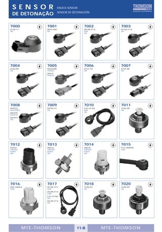 SENS OR                          KNOCK SENSOR
                                   SENSOR DE DETONACIÓN
  DE DETONAÇÃO

7000                 7001                          7002                  7003
46.538.111           0K01D-18921                   06A.905.377.A         037.905.377.A
FIAT                 KIA                           AUDI                  VW
                                                   VW




7004                 7005                          7006                  7007
60.602.832           9623367880                    46.522.740            46.525.288
FIAT                 CITROËN                       FIAT                  FIAT
                     5946 24
                     PEUGEOT




7008                 7009                          7010                  7011
60592752             030.905.377                   0.261.231.036         10.456.208
ALFA ROMEO           VW                            AUDI                  GM
60810791                                           VW
DAEWOO
96253615
FIAT




7012                 7013                          7014                  7015
4557667              4605122                       4686135               F77Z-12A699-BA
CHRYSLER             CHRYSLER                      CHRYSLER              FORD
DODGE                DODGE                         DODGE
JEEP                 JEEP                          JEEP




7016                 7017                          7018                  7020
F6DZ-12A699-A        053.905.377.2                 10.456.075            10.456.209
FORD                 AUDI                          GM                    GM
                     034.905.377.A
                     FORD
                     0.261.231.004
                     GM
                     054.905.377.A
                     VW




             M TE -THOMSON                     11-B                MTE- THOMS ON
 