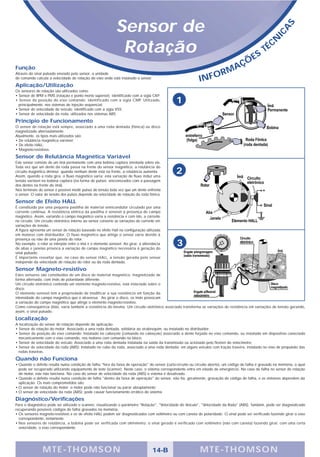 Sensor de




                                                                                                                                                                S
                                                                                                                                                             A
                                                                                                                                                         IC
                                                                                                                                                         CN
                                                               Rotação                                                                       S
                                                                                                                                                   T   É

                                                                                                                                      Ç   ÕE
Função                                                                                                                       A
                                                                                                                          RM
                                                                                                             INFO
Através do sinal pulsado enviado pelo sensor, a unidade
de comando calcula a velocidade de rotação do eixo onde está instalado o sensor.
Aplicação/Utilização
Os sensores de rotação são utilizados como:
• Sensor de RPM e PMS (rotação e ponto morto superior); identificado com a sigla CKP;
• Sensor de posição do eixo comando; identificado com a sigla CMP. Utilizado,
  principalmente, nos sistemas de injeção seqüencial;
                                                                                               1
• Sensor de velocidade do veículo; identificado com a sigla VSS;
• Sensor de velocidade da roda; utilizados nos sistemas ABS.
Princípio de Funcionamento
O sensor de rotação está sempre, associado a uma roda dentada (fônica) ou disco
magnetizado alternadamente.
Atualmente, os tipos mais utilizados são:
• De relutância magnética variável;
• De efeito HALL;
• Magneto-resistivos.
Sensor de Relutância Magnética Variável
Este sensor consiste de um imã permanente com uma bobina captora enrolada sobre ele.
Toda vez que um dente da roda passa na frente do sensor magnético, a relutância do
circuito magnético diminui; quando nenhum dente está na frente, a relutância aumenta.
Assim, quando a roda gira, o fluxo magnético varia; esta variação de fluxo induz uma
                                                                                               2
tensão variável na bobina captora (na forma de pulsos; sincronizados com a passagem
dos dentes na frente do imã).
Nos terminais do sensor é possível medir pulsos de tensão toda vez que um dente enfrenta
o sensor. O valor de tensão dos pulsos depende da velocidade de rotação da roda fônica.

Sensor de Efeito HALL
É constituído por uma pequena pastilha de material semicondutor circulado por uma
corrente contínua. A resistência elétrica da pastilha é sensível à presença de campo
magnético. Assim, variando o campo magnético varia a resistência e com isto, a corrente
no circuito. Um circuito eletrônico interno ao sensor converte as variações de corrente em
variações de tensão.
A figura apresenta um sensor de rotação baseado no efeito Hall na configuração utilizada
em motores com distribuidor. O fluxo magnético que atinge o sensor varia devido à
presença ou não de uma janela do rotor.
No exemplo, o rotor se interpõe entre o ímã e o elemento sensível. Ao girar, a alternância
de abas e janelas provoca a variação de campo magnético necessária à geração do
                                                                                               3
sinal pulsado.
É importante ressaltar que, no caso do sensor HALL, a tensão gerada pelo sensor
independe da velocidade de rotação do rotor ou da roda dentada.
Sensor Magneto-resistivo
Estes sensores são constituídos de um disco de material magnético, magnetizado de
forma alternada, com ímãs de polaridade diferente.
Um circuito eletrônico contendo um elemento magneto-resistivo, está insta-lado sobre o
disco.
O elemento sensível tem a propriedade de modificar a sua resistência em função da
intensidade do campo magnético que o atravessa. Ao girar o disco, os ímãs provocam
a variação do campo magnético que atinge o elemento magneto-resistivo.
Como conseqüência disto, varia também a resistência do mesmo. Um circuito eletrônico associado transforma as variações de resistência em variações de tensão gerando,
assim, o sinal pulsado.
Localização
A localização do sensor de rotação depende da aplicação:
• Sensor de rotação do motor: Associado a uma roda dentada, solidária ao virabrequim, ou instalado no distribuidor;
• Sensor de posição do eixo comando: Instalado no cabeçote (comando no cabeçote) associado a dente forjado no eixo comando, ou instalado em dispositivo conectado
  mecanicamente com o eixo comando, nos motores com comando no bloco;
• Sensor de velocidade do veículo: Associado a uma roda dentada instalada na saída da transmissão ou acionado pelo flexível do velocímetro;
• Sensor de velocidade da roda (ABS): Instalado no cubo da roda, associado a uma roda dentada; em alguns veículos com tração traseira, instalado no eixo de propulsão das
  rodas traseiras.
Quando não Funciona
• Quando o defeito resulta numa condição de falha "fora da faixa de operação" do sensor (curto-circuito ou circuito aberto), um código de falha é gravado na memória, o qual
  pode ser recuperado utilizando equipamento de teste (scanner). Neste caso, o sistema correspondente entra em estado de emergência. No caso de falha no sensor de rotação
  do motor, este não funciona. No caso do sensor de velocidade da roda (ABS) o sistema é desativado.
• Quando o defeito resulta numa condição de falha "dentro da faixa de operação" do sensor, não há, geralmente, gravação de código de falha, e os sintomas dependem da
  aplicação. Os mais comprometidos são:
• O sensor de rotação do motor: o motor pode não funcionar ou parar abruptamente;
• O sensor de velocidade da roda (ABS): pode causar funcionamento errático do sistema
Diagnóstico/Verificações
Para o diagnóstico pode ser utilizado o scanner, visualizando o parâmetro "Rotação", "Velocidade do Veículo", "Velocidade da Roda" (ABS). Também, pode ser diagnosticado
recuperando possíveis códigos de falha gravados na memória.
• Os sensores magneto-resistivos e os de efeito HALL podem ser diagnosticados com voltímetro ou com caneta de polaridade. O sinal pode ser verificado fazendo girar o eixo
  correspondente, lentamente.
• Nos sensores de relutância, a bobina pode ser verificada com ohmímetro; o sinal gerado é verificado com voltímetro (não com caneta) fazendo girar, com uma certa
  velocidade, o eixo correspondente.




                M TE -THOMSON                                                       14-B                     MTE- THOMS ON
 
