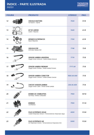 ÍNDICE - PARTE ILUSTRADA
INDEX


FIGURA       PRODUTO                                                            CÓDIGO        PAG.

12           VÁLVULA INJETORA                                                      75XX       57-B
             Fuel Injector / Injector




13           KIT DE JUNTAS                                                         76XX       61-B
             Gasket / Repuesto




14           REPAROS ELETRÔNICOS                                                   77XX       67-B
             Repair/Repuestos




15           VÁLVULA EGR                                                           7748       73-B
             EGR Valve/Valvula EGR




16           SENSOR LAMBDA UNIVERSAL                                               777X       77-B
             Oxygen Sensor Universal / Sonda Lambda Universal




17           SENSOR LAMBDA PREMIUM                                                7777.XX     77-B
             Oxygen Sensor Premium / Sonda Lambda Premium




18           SENSOR LAMBDA CONECTOR                                             78XX.XX.XXX   77-B
             Oxygen Sensor Conector / Sonda Lambda Conector




19           CHICOTE SENSOR LAMBDA                                              CXX.XX.XXX    77-B
             Oxygen Sensor Cable / Chicote Sonda Lambda




20           BOMBA DE COMBUSTÍVEL                                                  79XX       107-B
             Fuel Pump / Bomba Combustible




21           BOBINAS                                                               79XX       111-B
             Coil/Bobinas




22           PLUG ELETRÔNICO ÁGUA                                                  4XXX       115-B
             Coolant Temperature Sensors / Termoresistencias Temperatura Agua




23           PLUG ELETRÔNICO AR                                                    5XXX       115-B
             Air Temperature Sensors / Termoresistencias Temperatura Aire
 