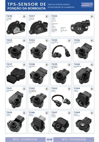 TPS-SENSOR DE                       THROTTLE POSITION SENSOR
                                      POTENCIÓMETRO DE LA MARIPOSA
  POSIÇÃO DA BORBOLETA

7230                  7231               7232
17.106.682            17.097.102         1920 1H
93.214.087            25.178.872         CITROËN
GM                    GM                 7.076.359
                                         FIAT
                                         026.998.385.1
                                         FORD
                                         1920 1H
                                         PEUGEOT         9146315-8
                                         7701204055      VOLVO
                                         7702217302      026.998.385.1
                                         RENAULT         VW




7233                  7234               7235                            7236
F4SZ-9B989-A          F37Z-9B989-B       F67F-9B989-AA                   F2TZ-9B989-A
FORD                  FORD               FORD                            FORD




7237                  7238               7239                            7240
95BF-9B989-DA         F5RZ-9B989-A       F5RZ-9B989-B                    F48F-9B989-AA
FORD                  FORD               F5RZ-9B989-B                    FORD
                                         FORD




7241                  7242               7243                            7244
F15F-9B989-AA         F57F-9B989-AA      4874433                         4686156
FORD                  F57F-9B989-AA      CHRYSLER                        CHRYSLER
                      FORD




7245                  7246               7247                            7249
4759001               4882219            4761871                         ERR4278
CHRYSLER              CHRYSLER           4778463                         LAND ROVER
                                         CHRYSLER




               MTE-THOMSON            32-B                 MTE-THOMSON
 
