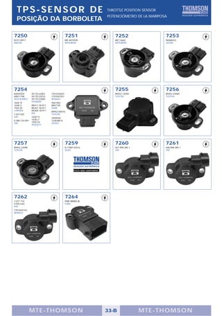 TPS-SENSOR DE                                                           THROTTLE POSITION SENSOR
                                                                          POTENCIÓMETRO DE LA MARIPOSA
  POSIÇÃO DA BORBOLETA

7250                                        7251                             7252                    7253
KLO118911                                   MD 4874930                       MD 14662                96068432
MAZDA                                       MITSUBISHI                       MITSUBISHI              SUZUKI




7254                                                                         7255                    7256
60549359        35170-22001    7701034407                                    89452-12040             89452-32060
60811198        35170-22010    7701047921                                    TOYOTA                  TOYOTA
ALFA ROMEO      35170-23000    RENAULT
1628 1E
                HYUNDAI        4661062
1628 L1         0K011-18-911   8857195
1920 Z4         0K247-18-911   SAAB
CITROËN         0K30A-18-911   89452-05010
7.637.025
                KIA            TOYOTA
FIAT            1628 1E        3450030
                1628 L1
0.280.122.001                  1336385-8
                1920 Z4        VOLVO
GM
                PEUGEOT




7257                                        7259                             7260                    7261
89452-22090                                 8-17087-655-0                    027.998.385.1           048.998.385.1
TOYOTA                                      ISUZU                            VW                      VW




                                                    FOTO NÃO DISPONÍVEL




7262                                        7264
7.077.710                                   95BF-9B989-JB
9.945.634                                   FORD
FIAT
7701044743
RENAULT




                MTE-THOMSON                                               33-B               MTE-THOMSON
 